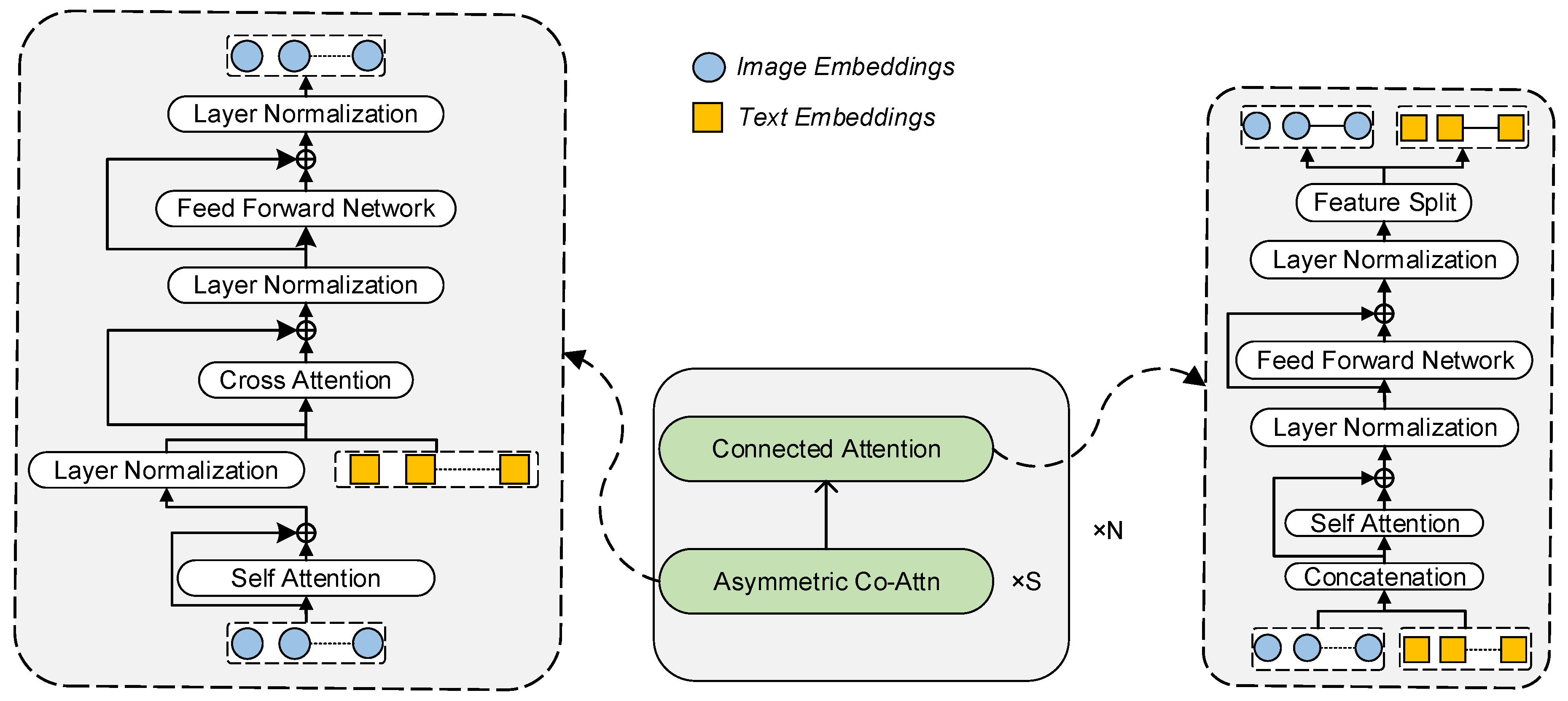 Forests 15 01670 g008