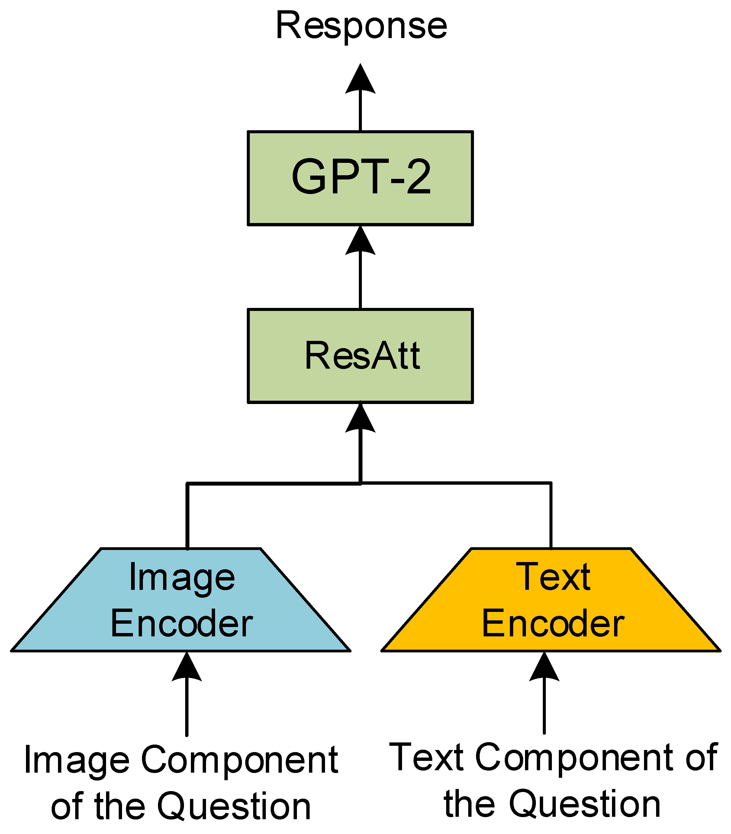 Forests 15 01670 g009