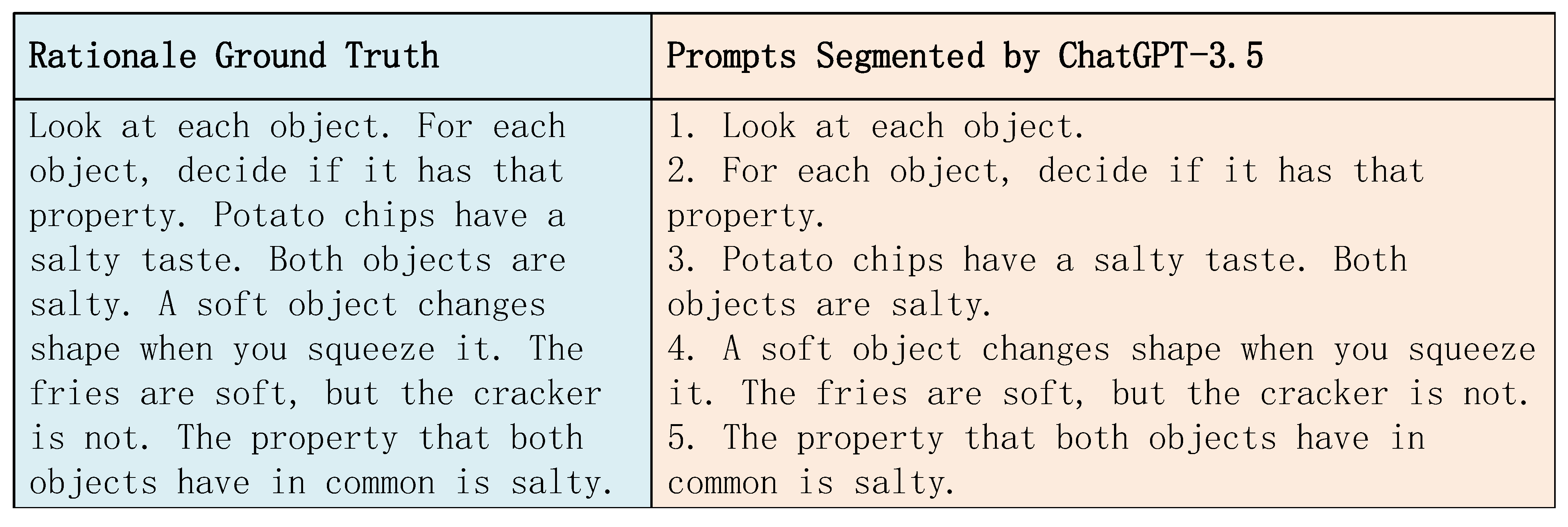 Forests 15 01670 g0a1