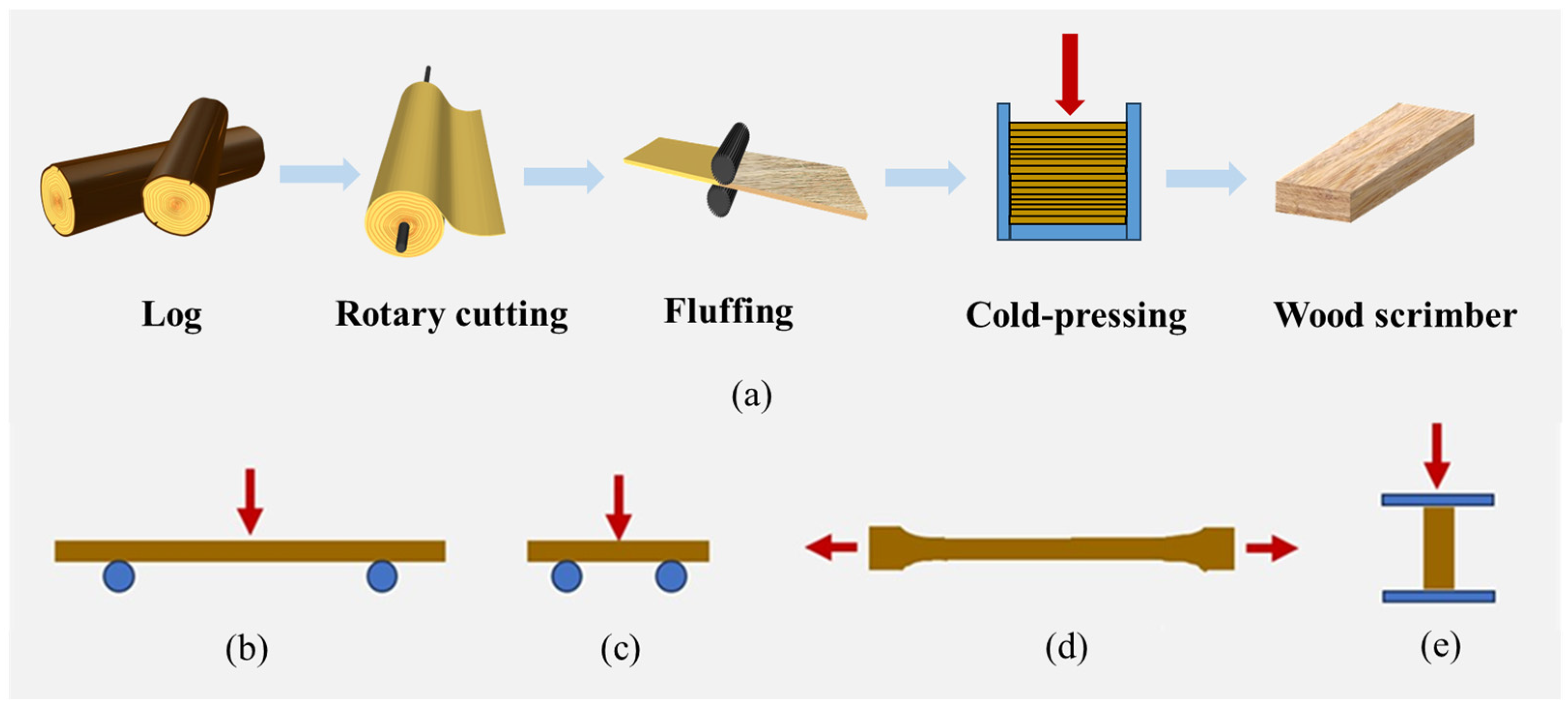 Forests 15 01674 g001