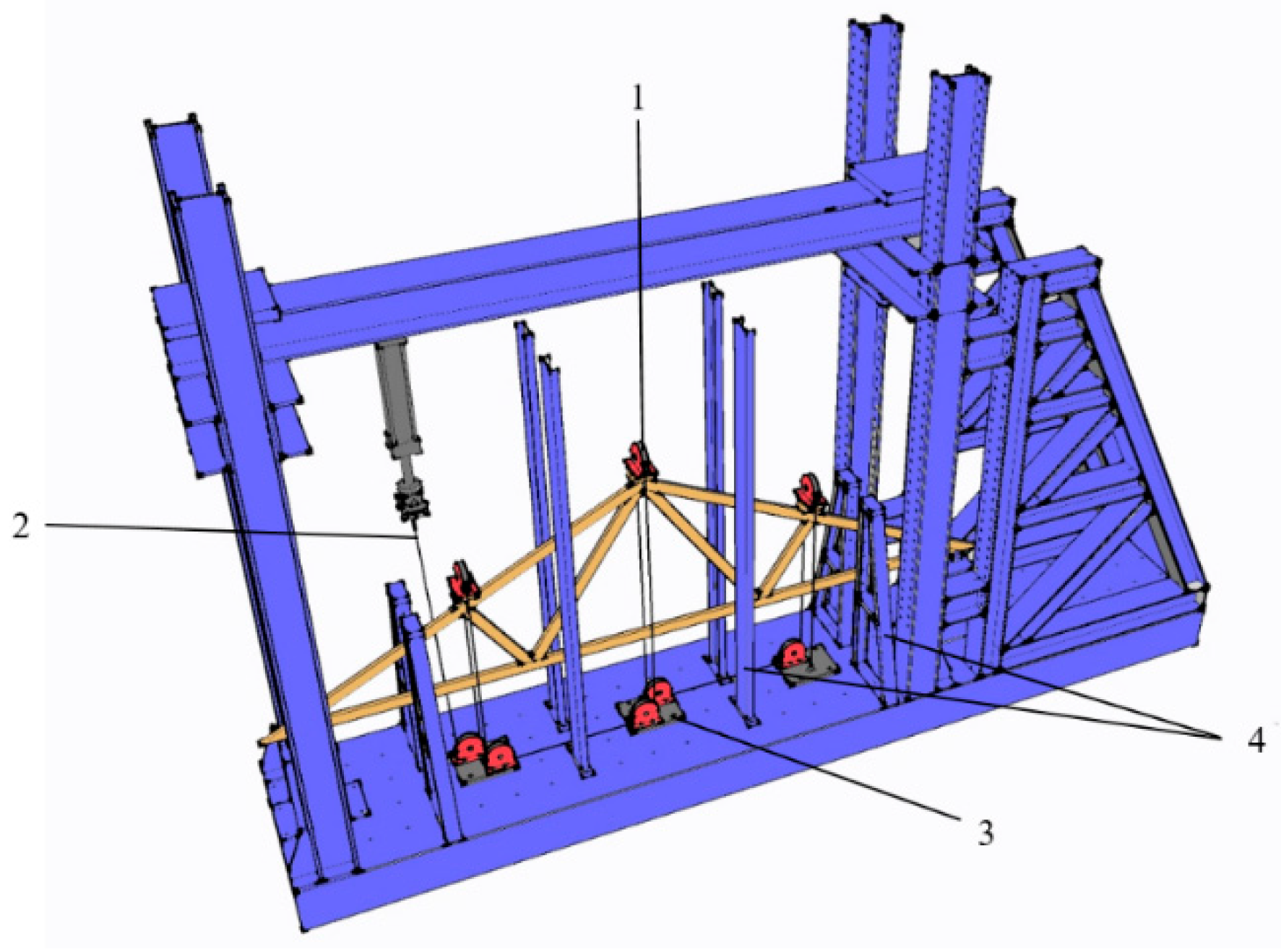 Forests 15 01675 g003