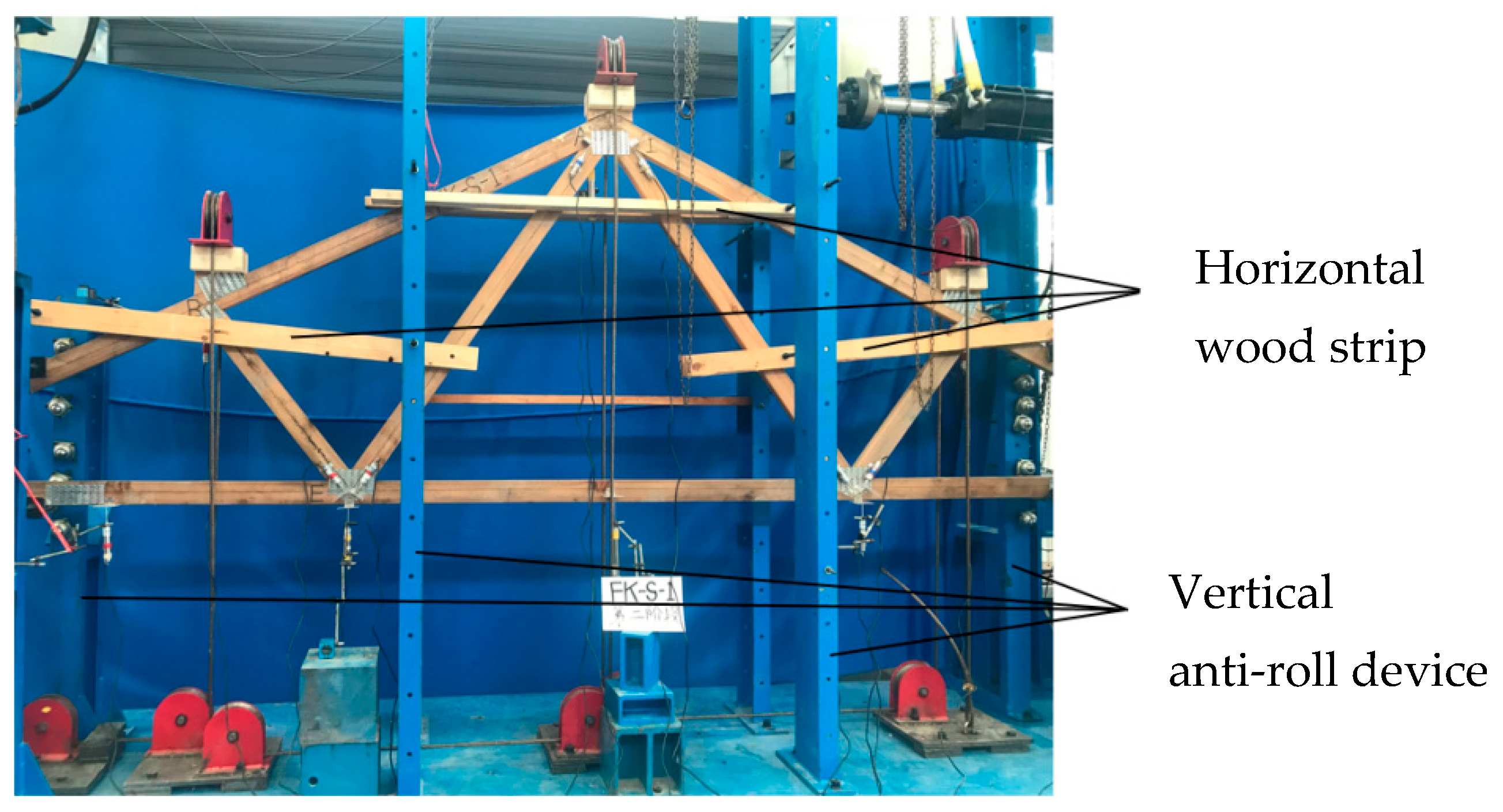 Forests 15 01675 g004