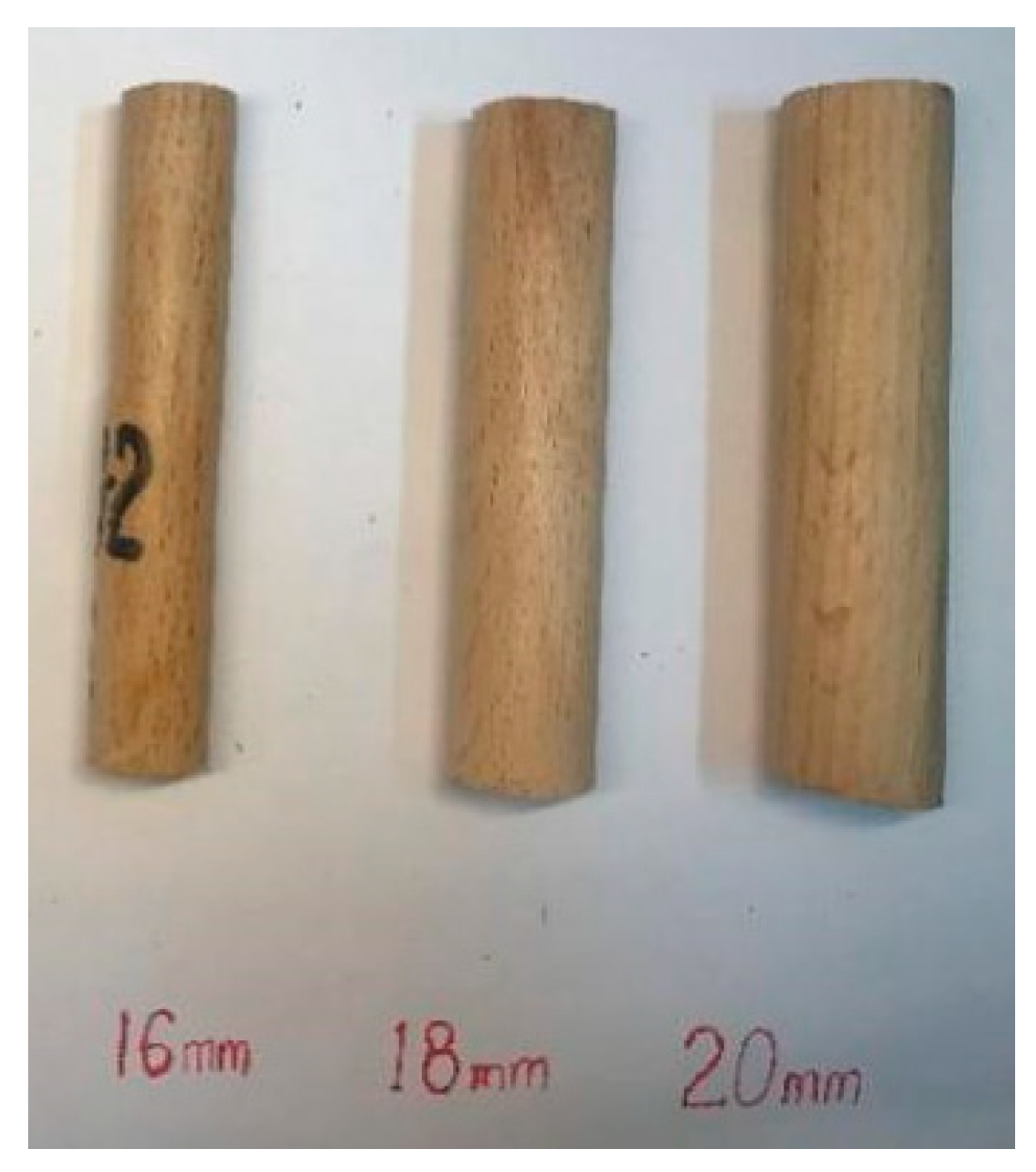 Forests 15 01675 g007