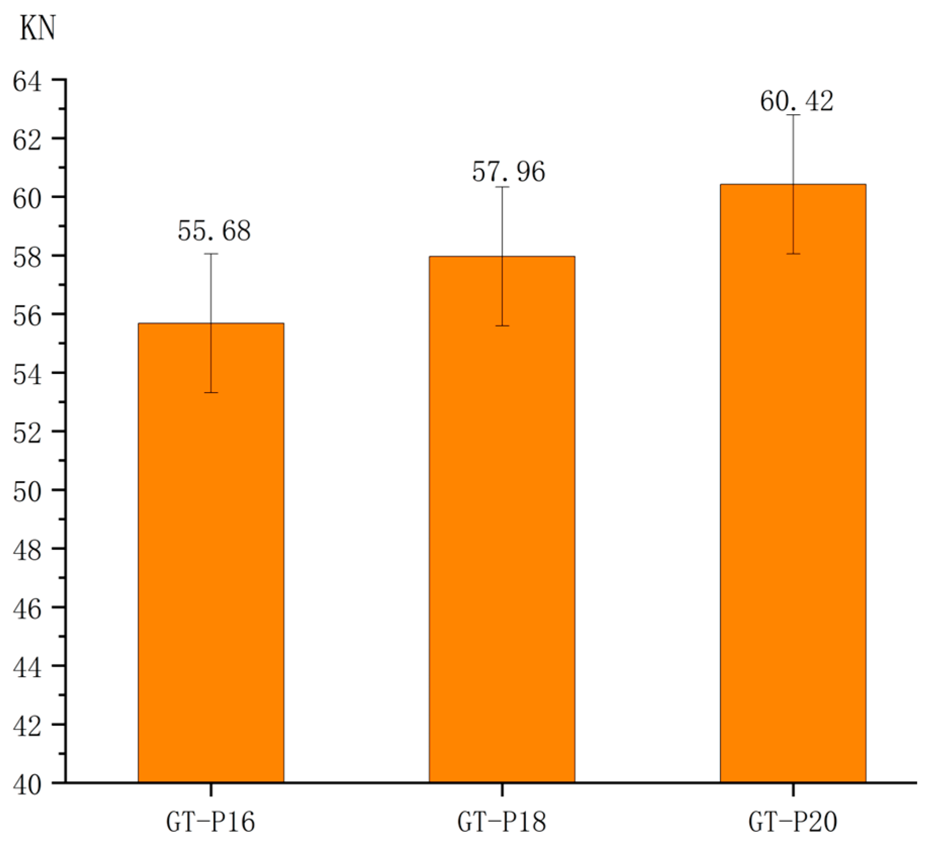 Forests 15 01675 g008