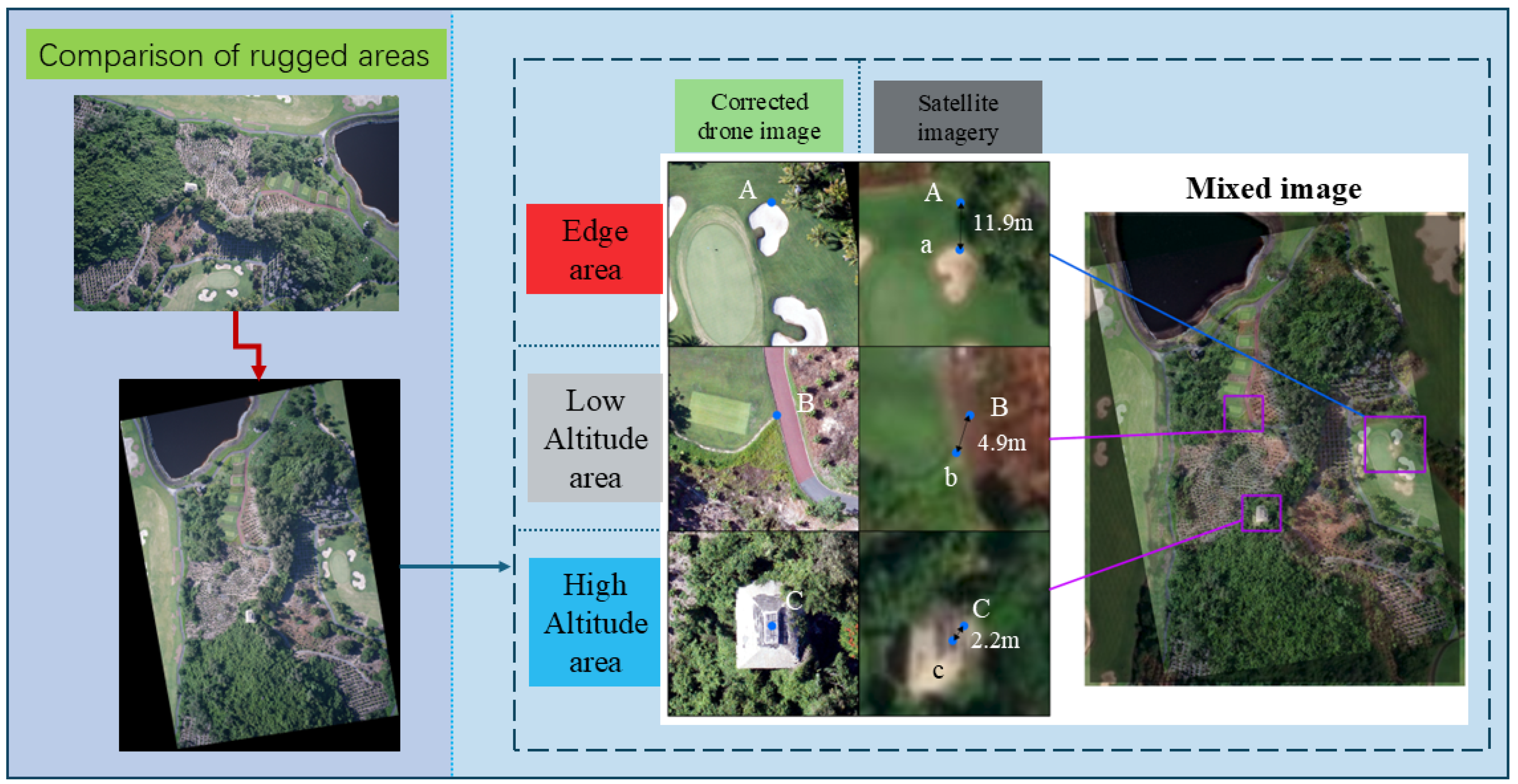 Forests 15 01676 g009