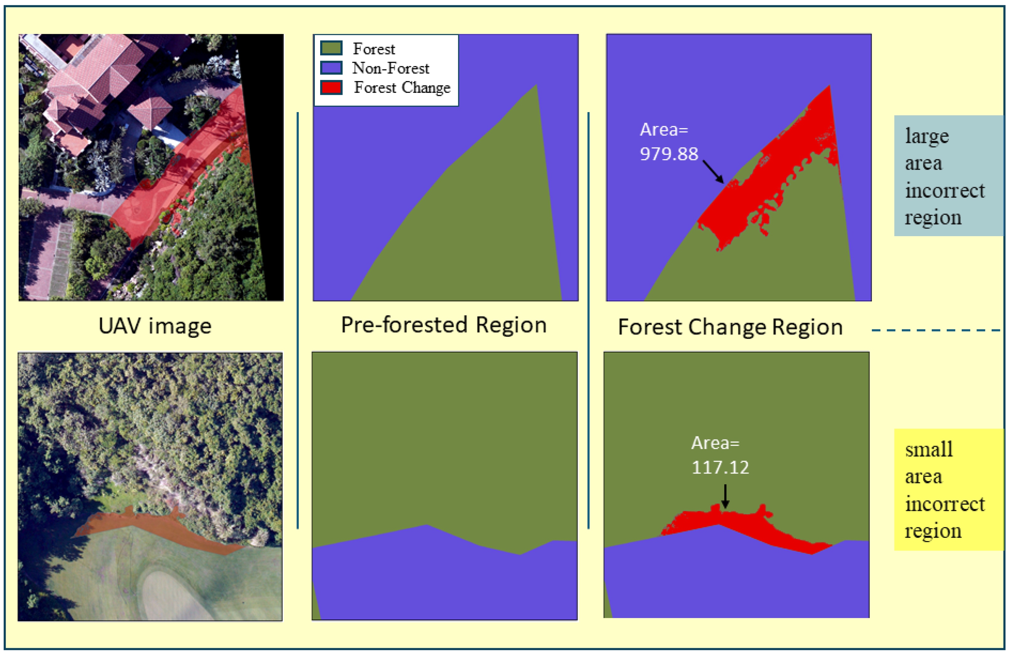 Forests 15 01676 g013