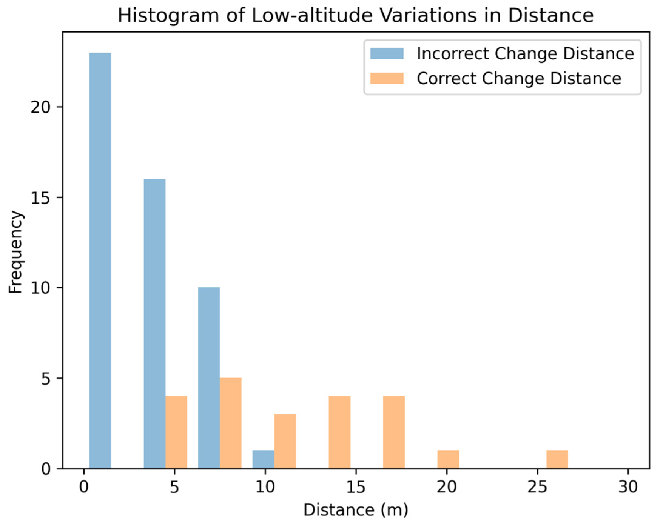 Forests 15 01676 g014