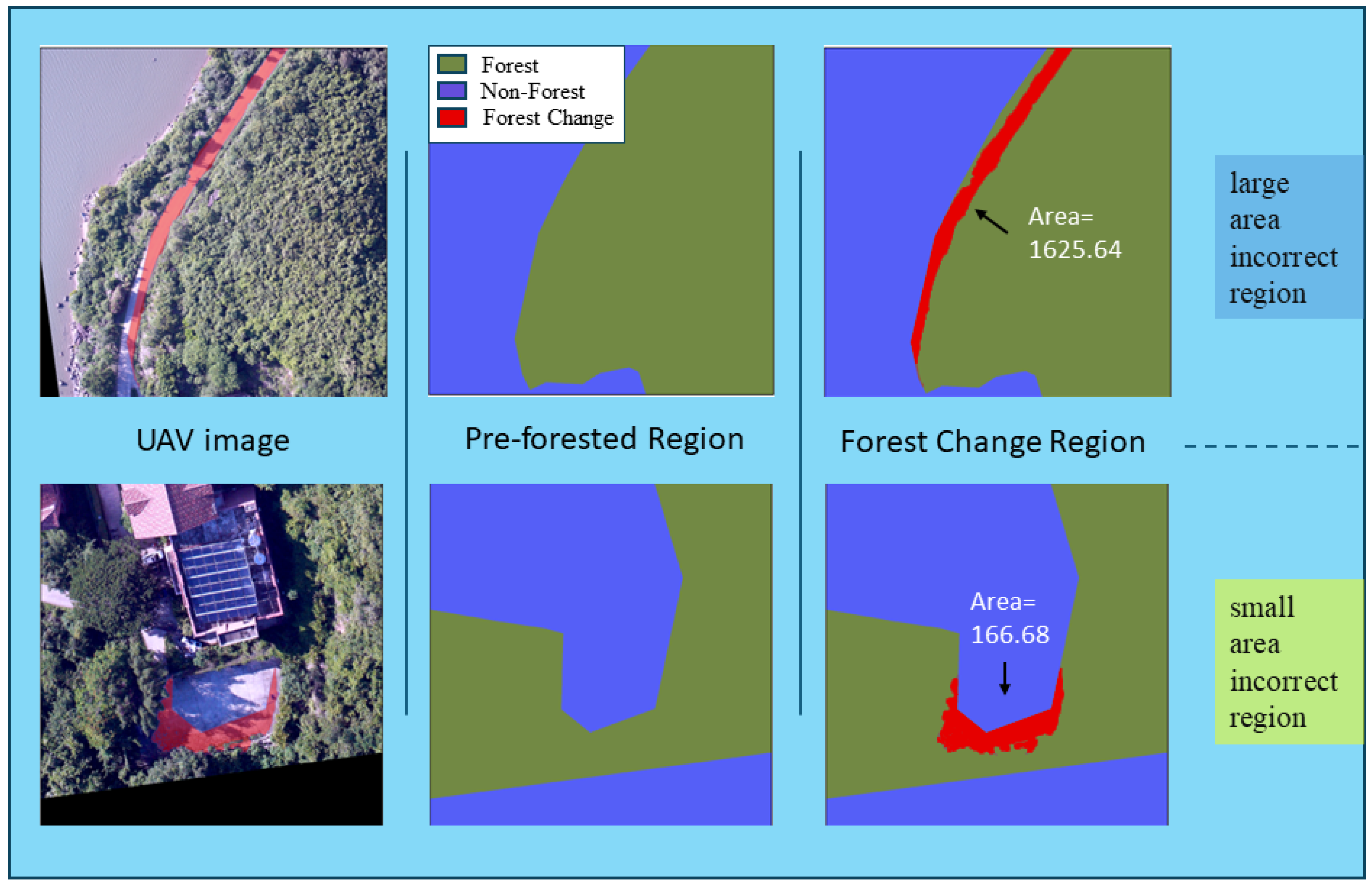 Forests 15 01676 g017