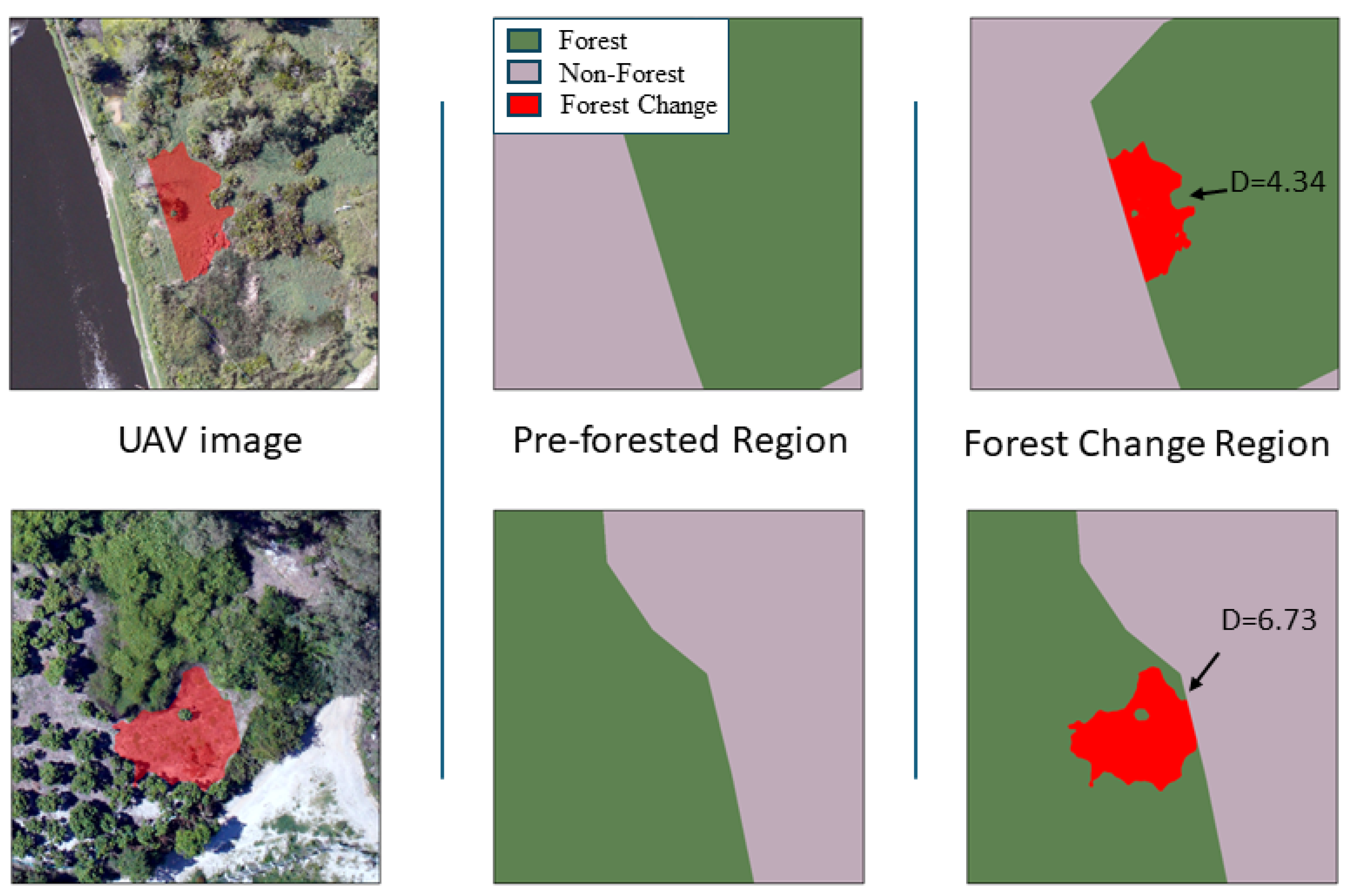 Forests 15 01676 g021
