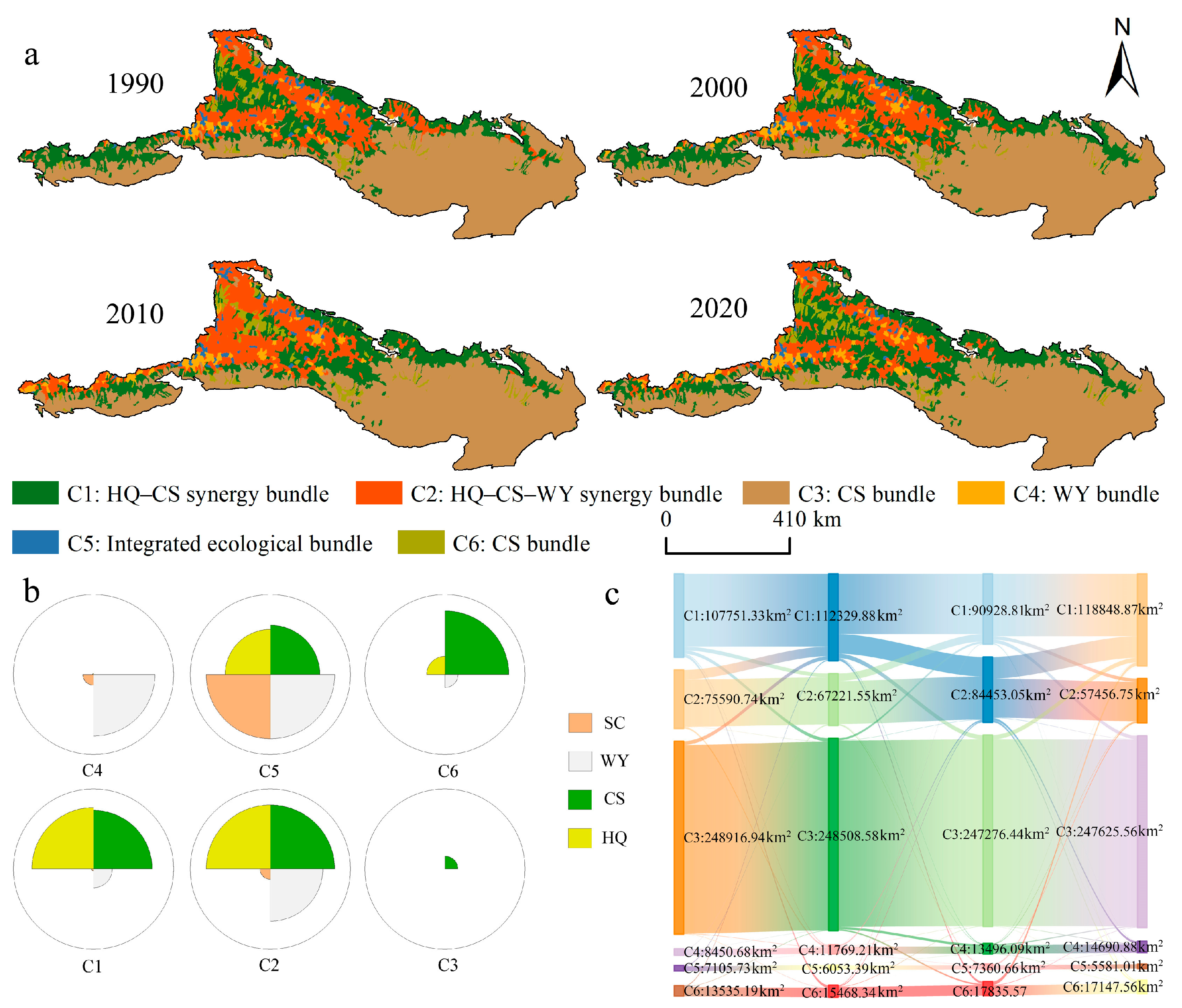 Forests 15 01678 g007