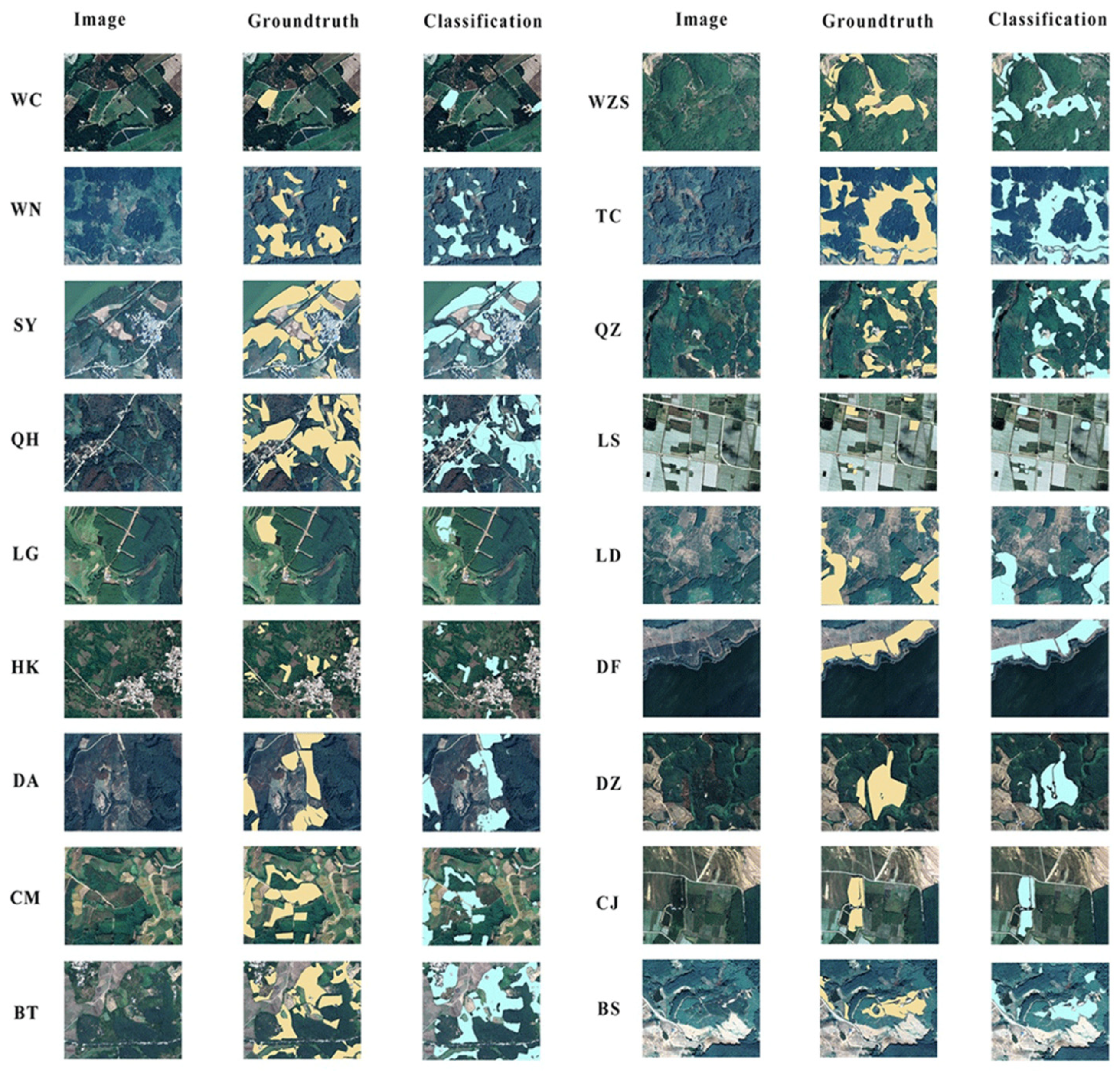 Forests 15 01679 g008