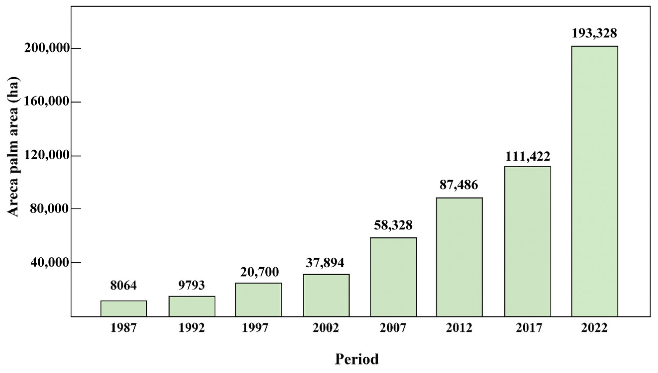 Forests 15 01679 g010