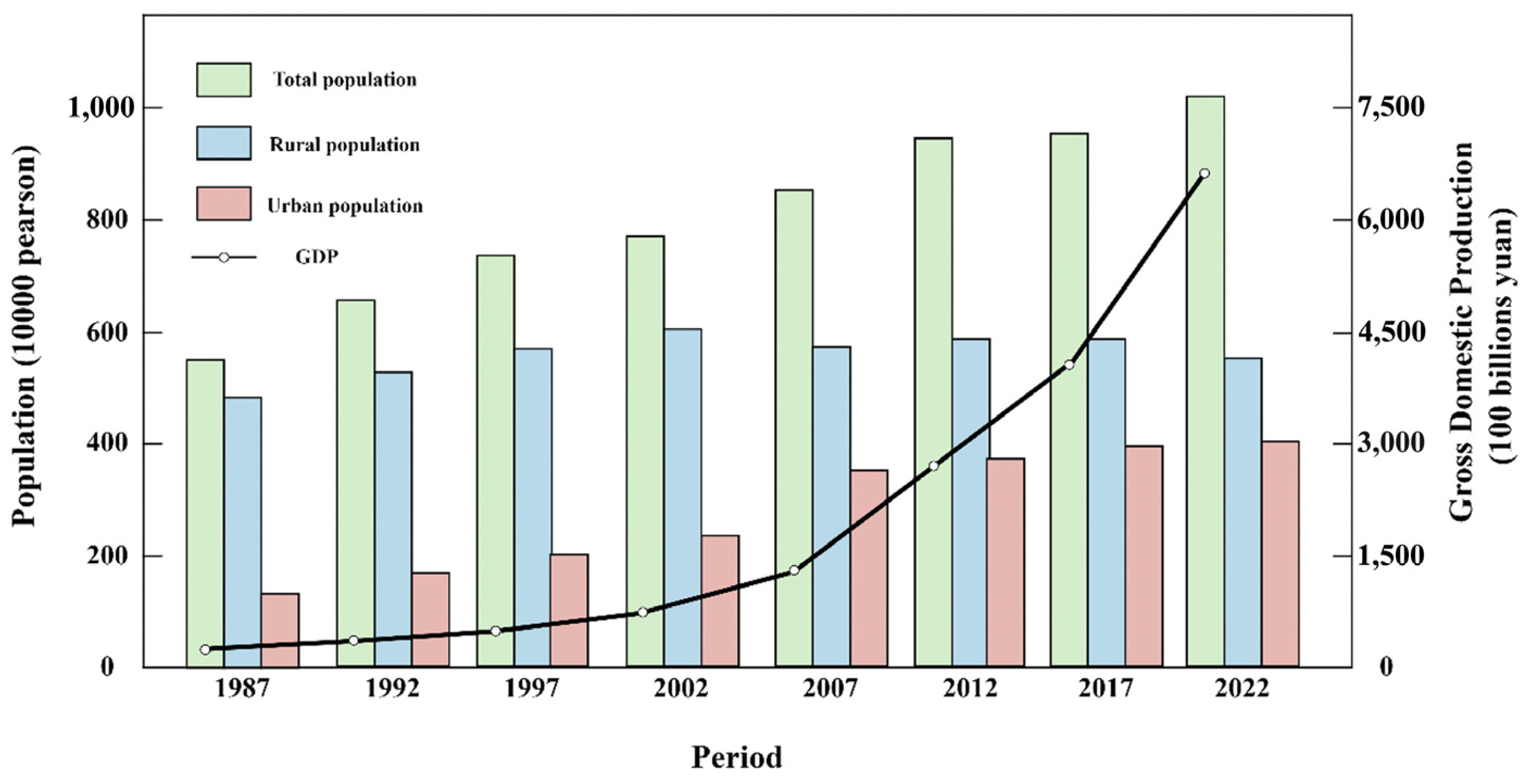 Forests 15 01679 g013