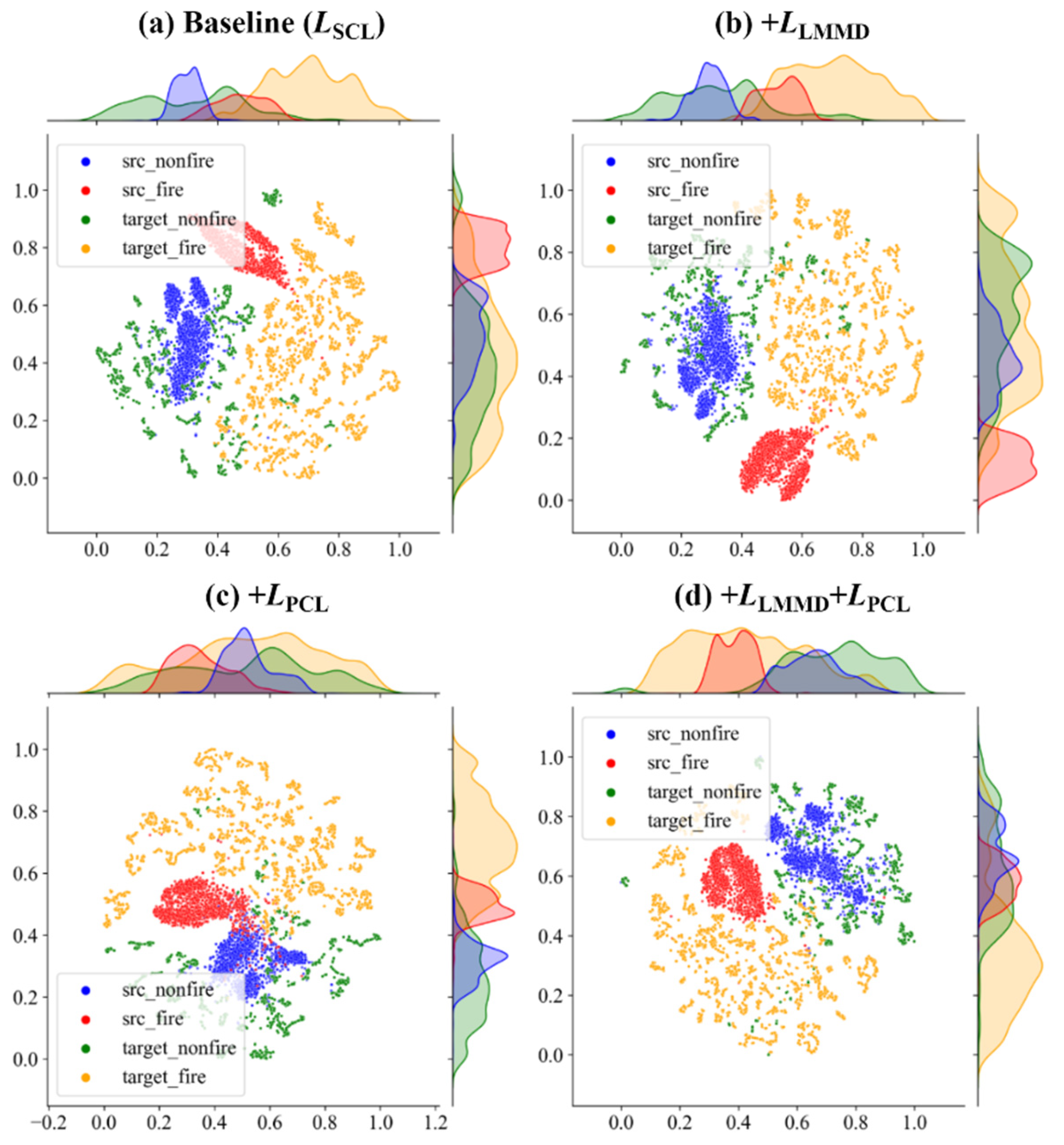 Forests 15 01684 g004