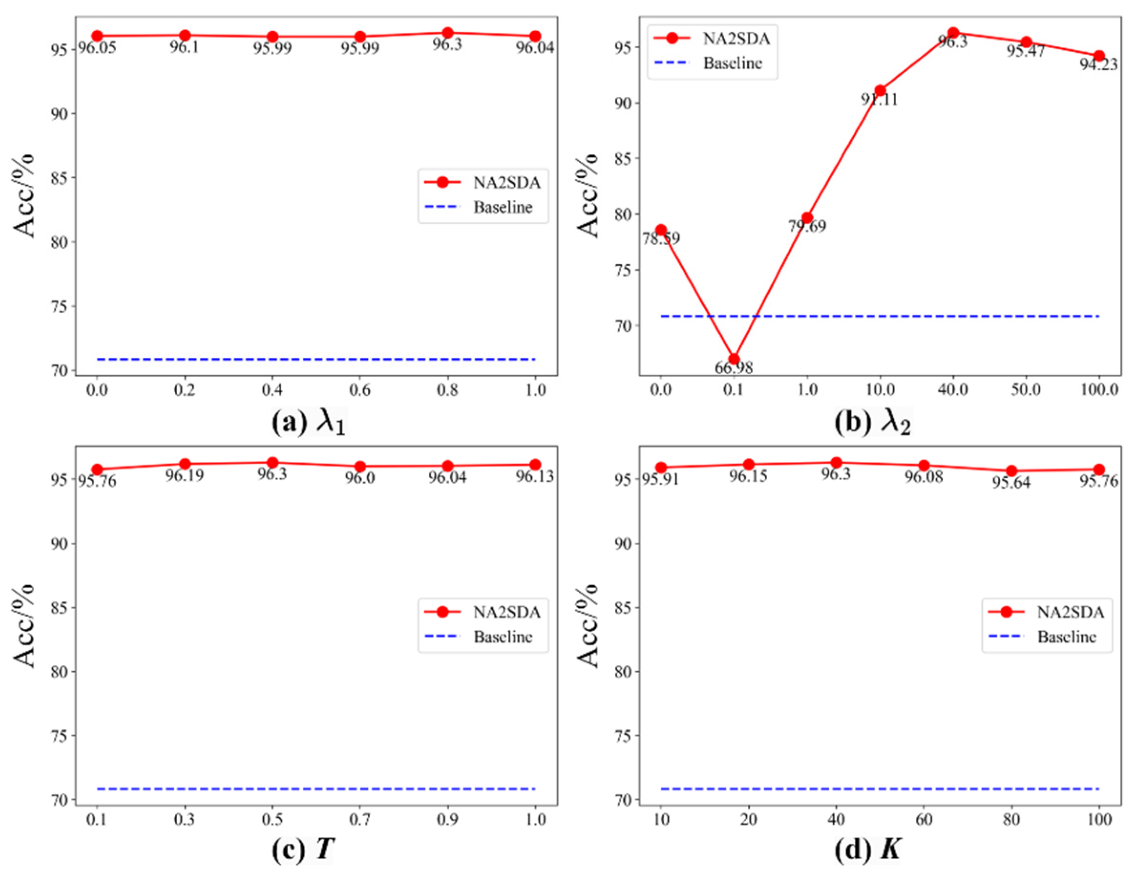 Forests 15 01684 g006