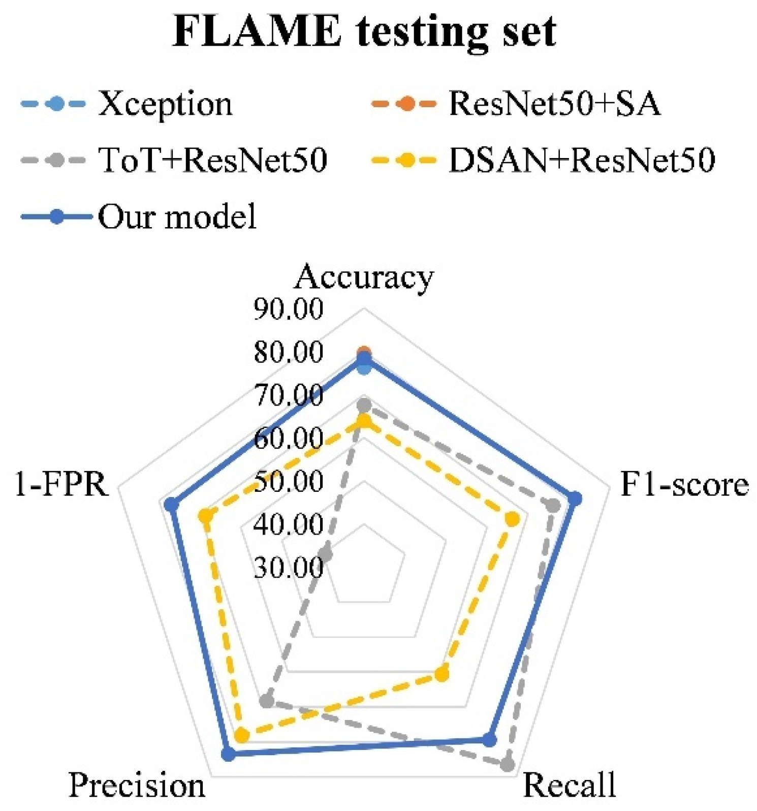 Forests 15 01684 g008