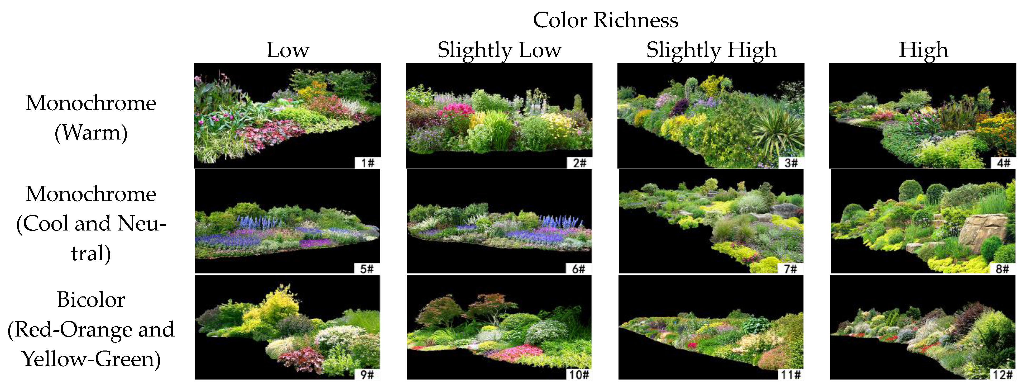 Forests 15 01688 g001a