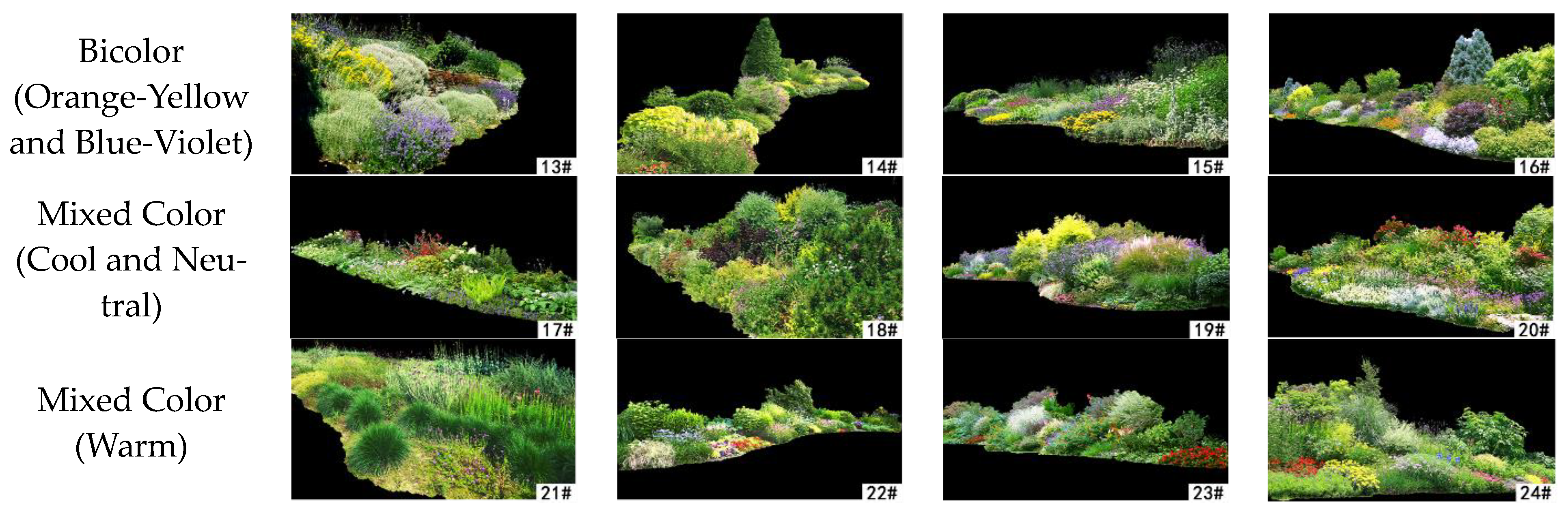 Forests 15 01688 g001b