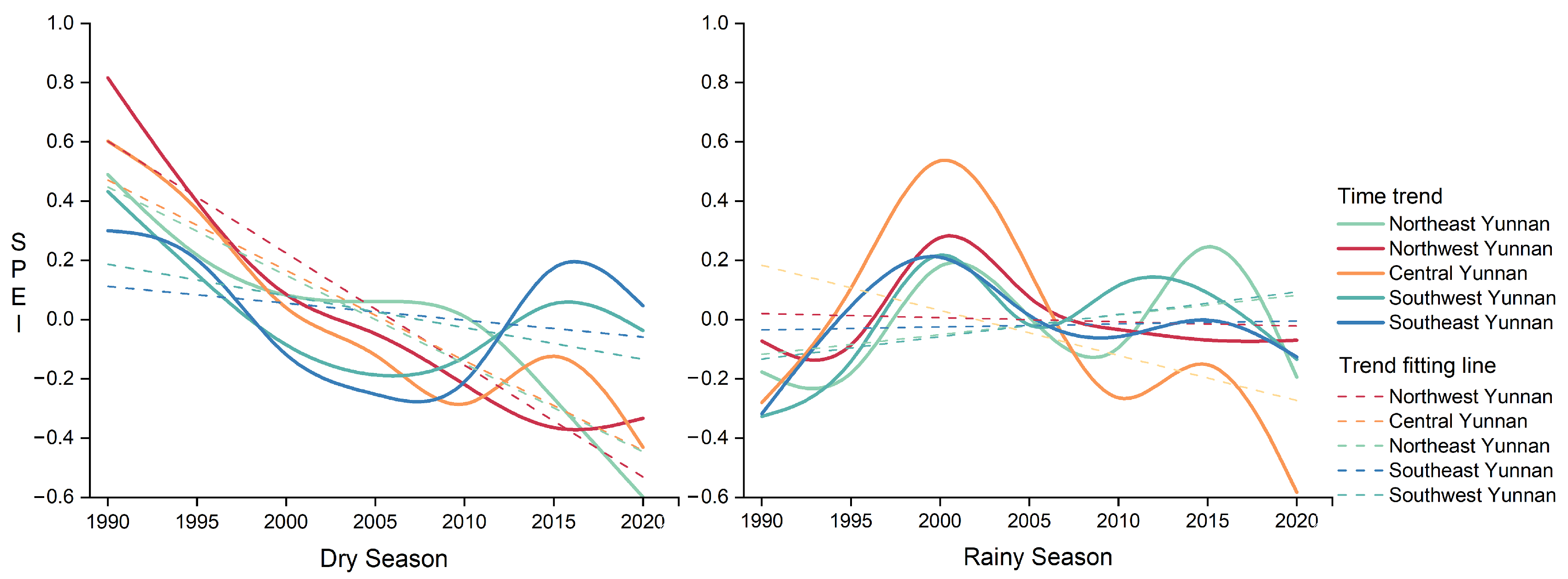 Forests 15 01689 g003