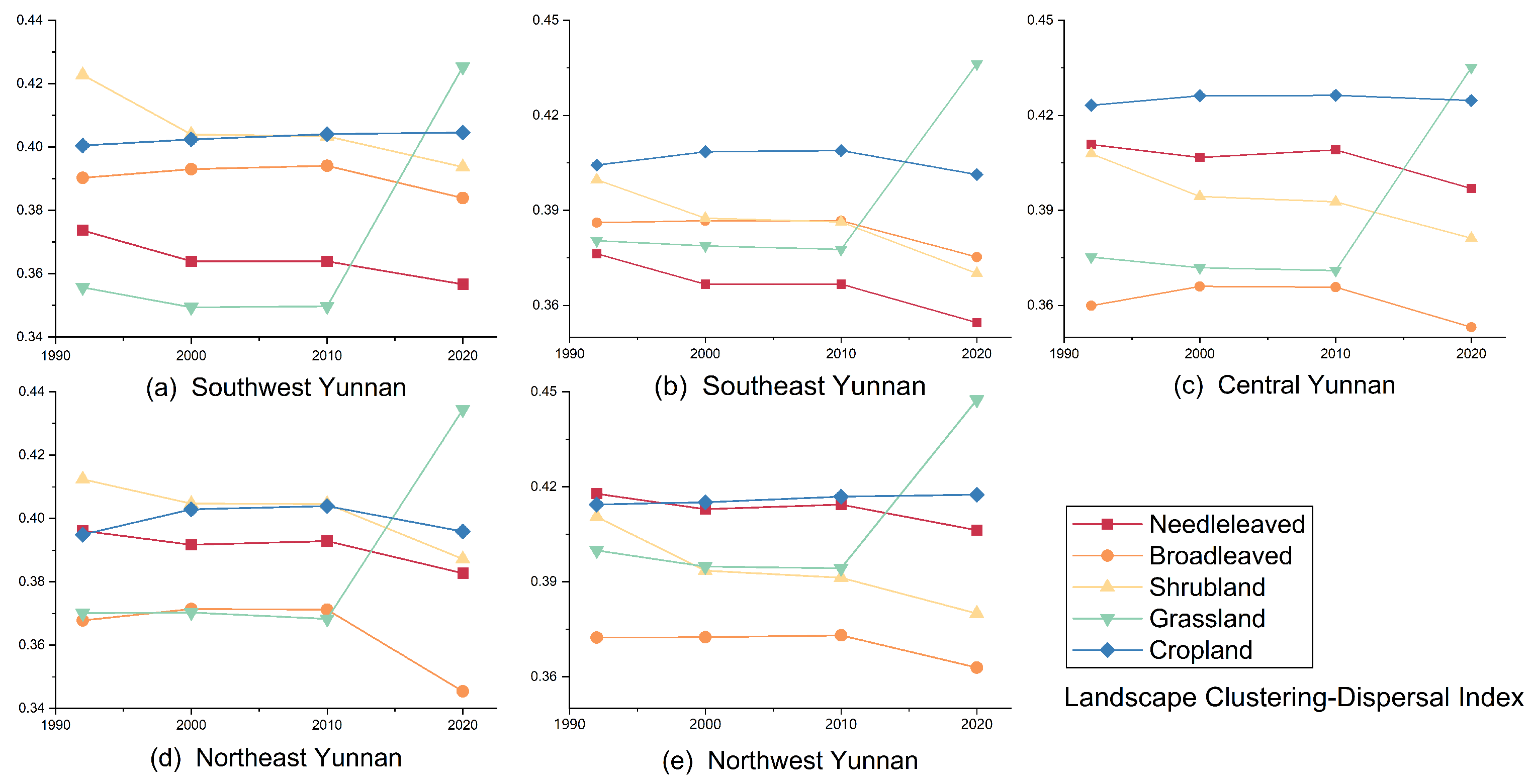 Forests 15 01689 g009