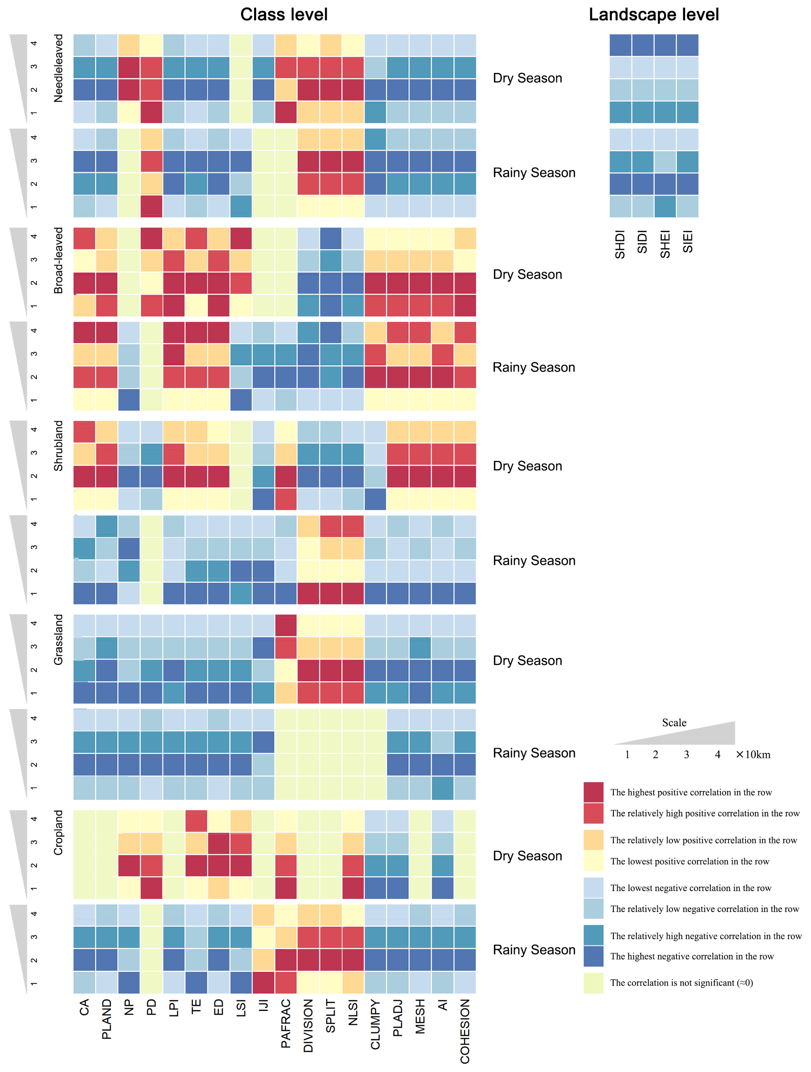 Forests 15 01689 g011