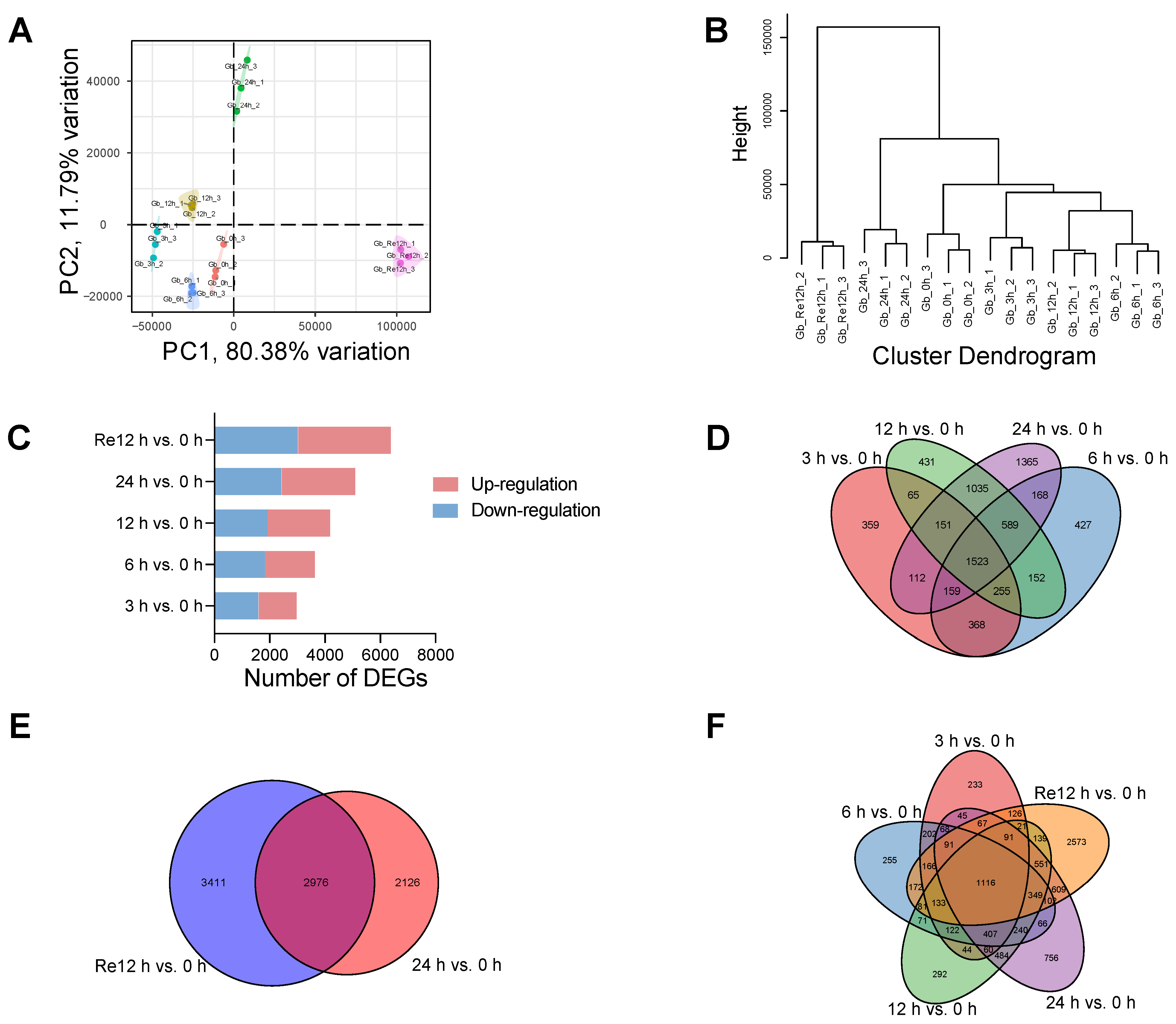 Forests 15 01690 g002