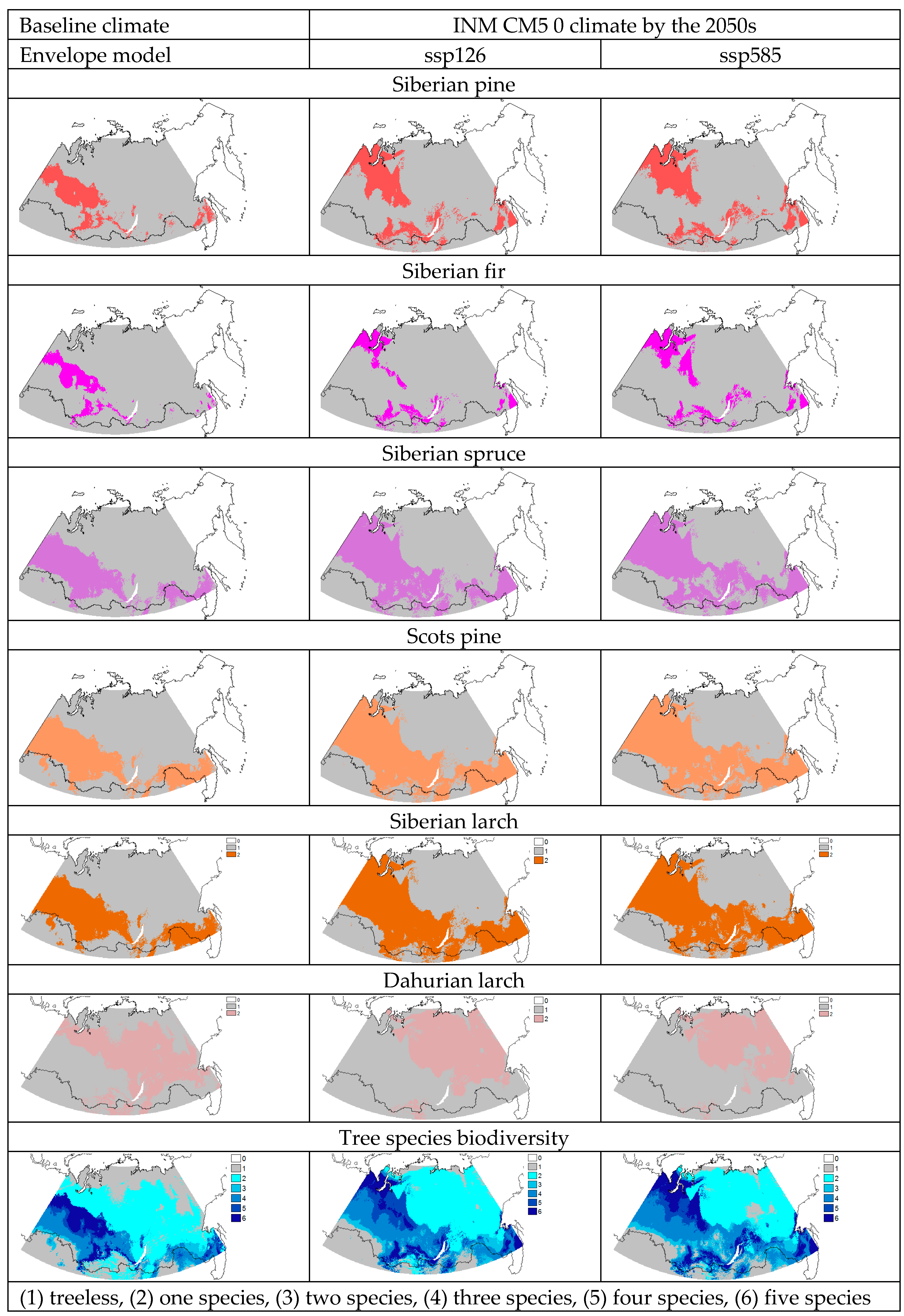 Forests 15 01691 g004