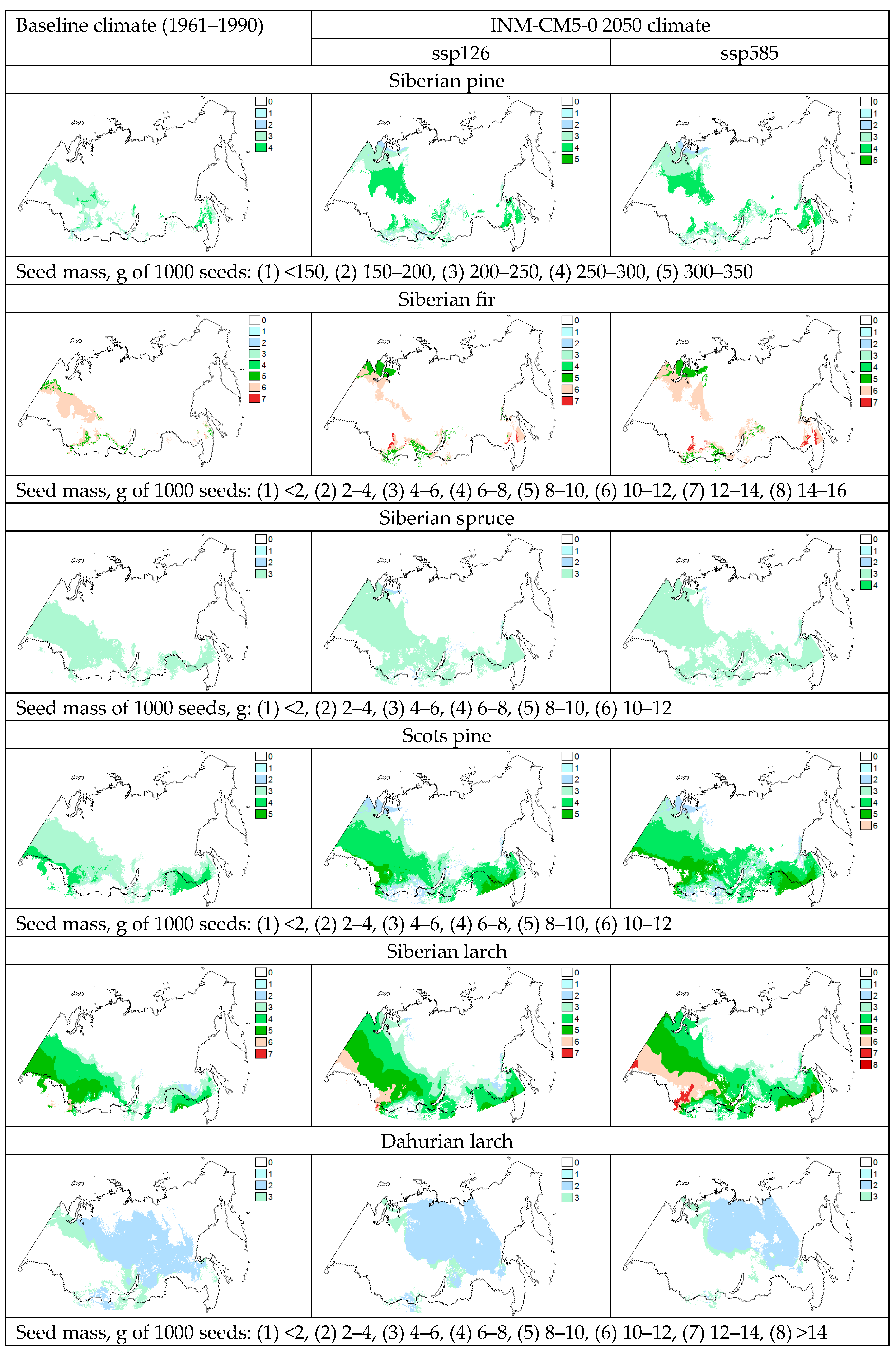 Forests 15 01691 g006