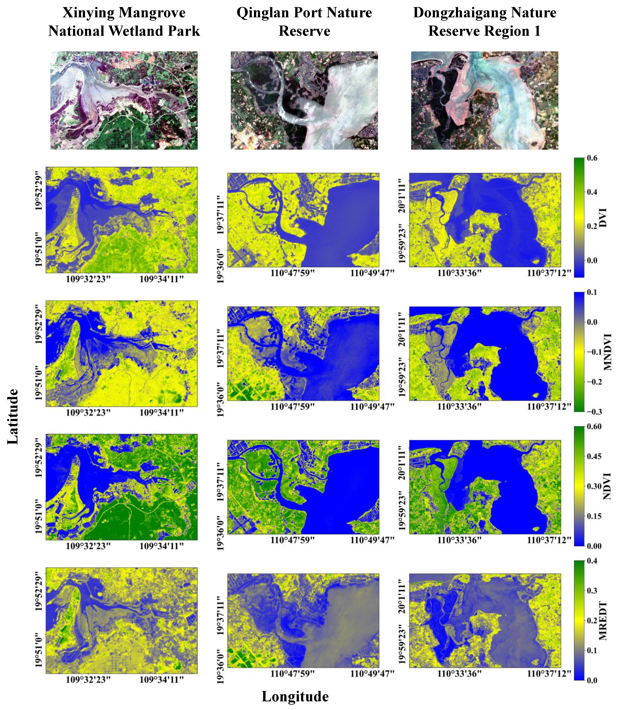 Forests 15 01696 g006a