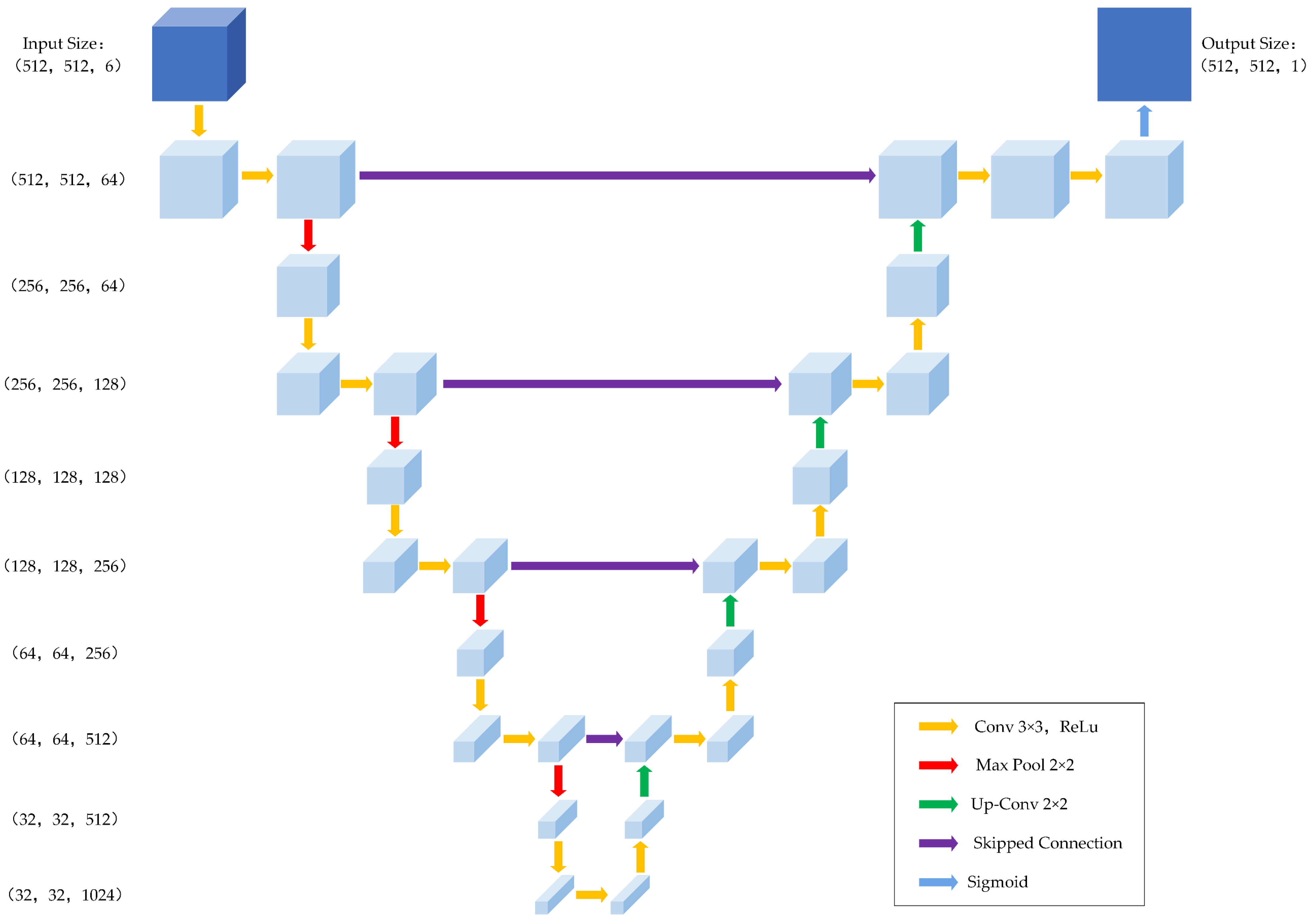 Forests 15 01706 g004