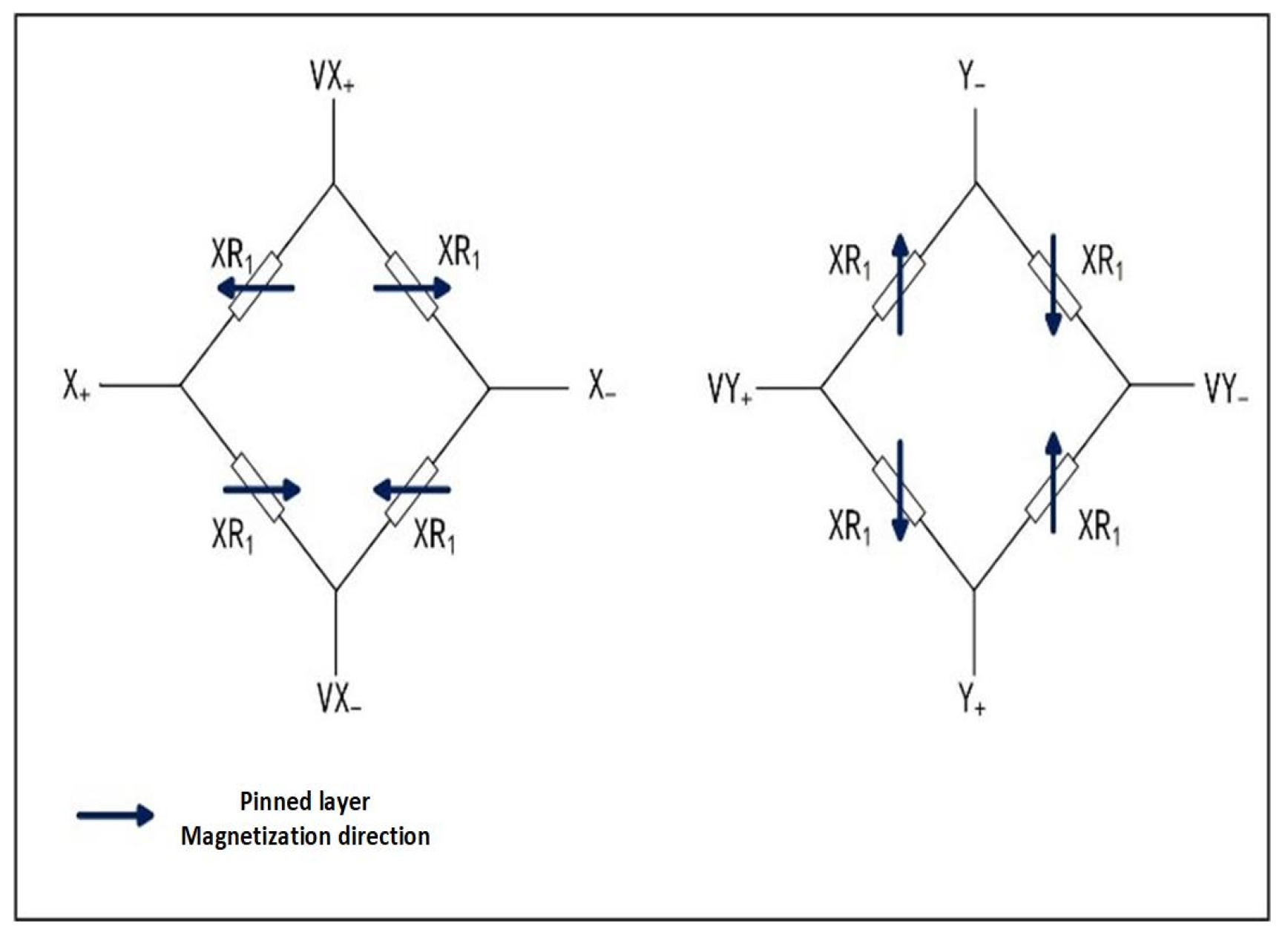 Forests 15 01710 g007