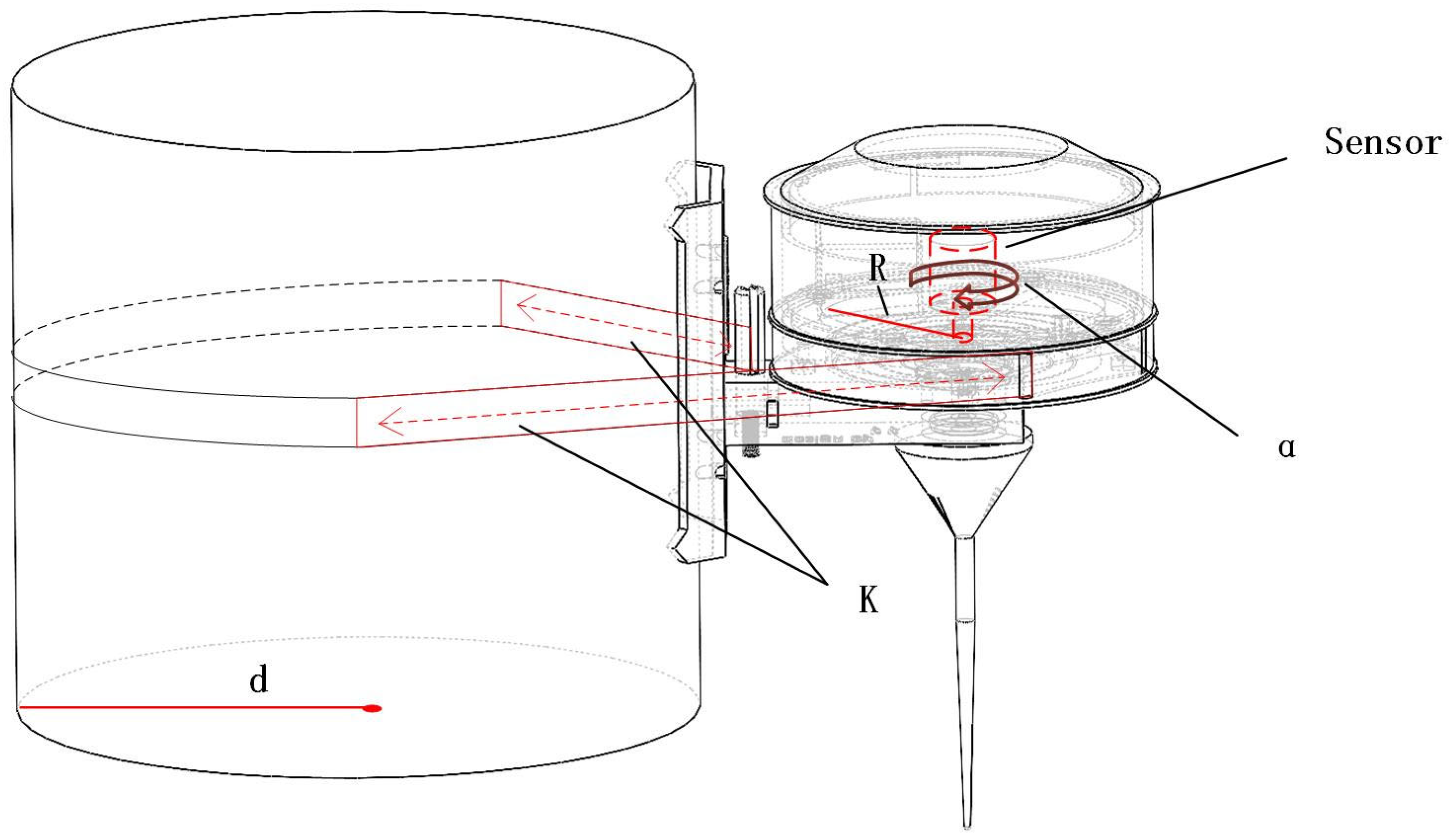 Forests 15 01710 g009