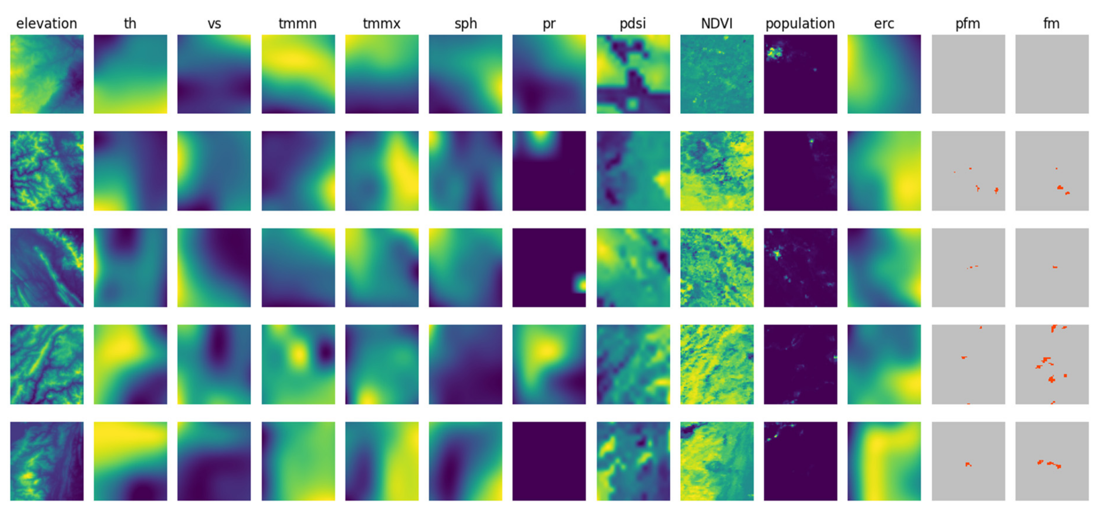 Forests 15 01711 g003