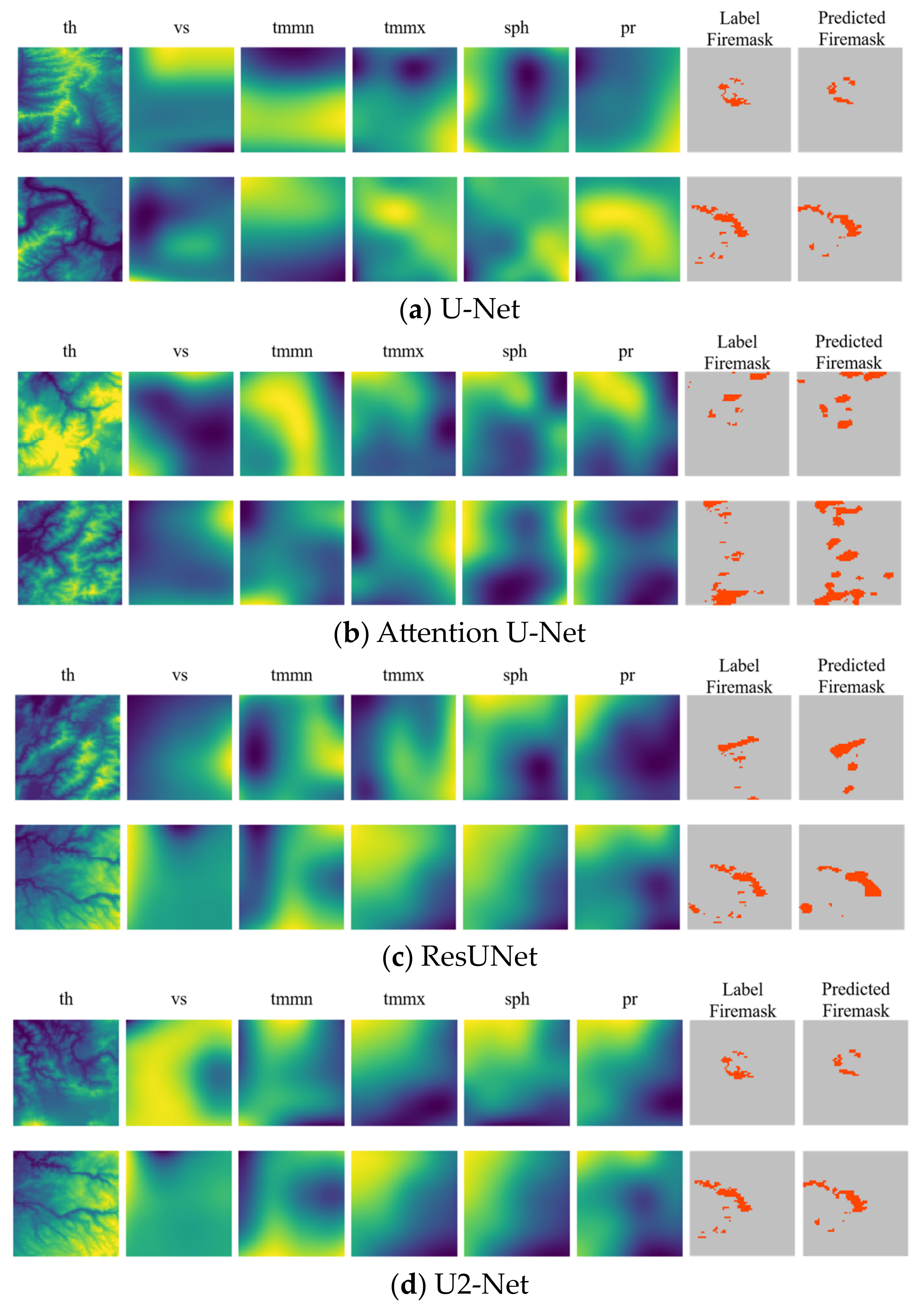 Forests 15 01711 g004