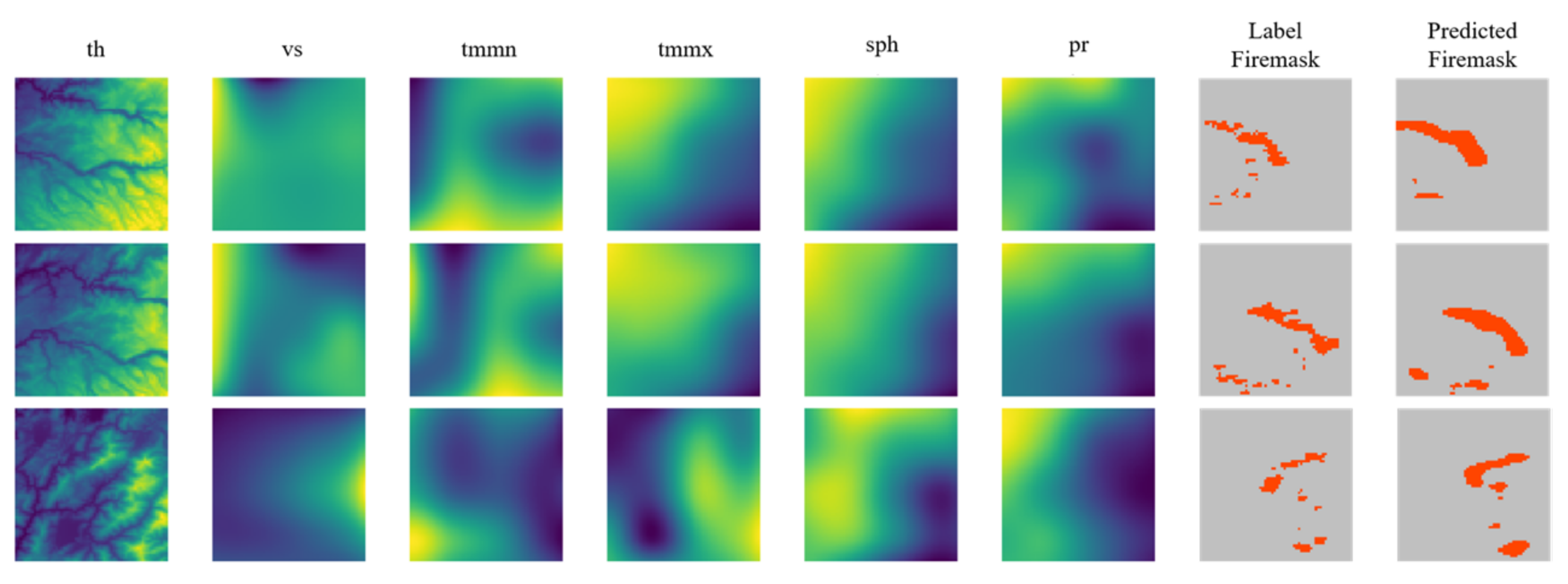 Forests 15 01711 g005