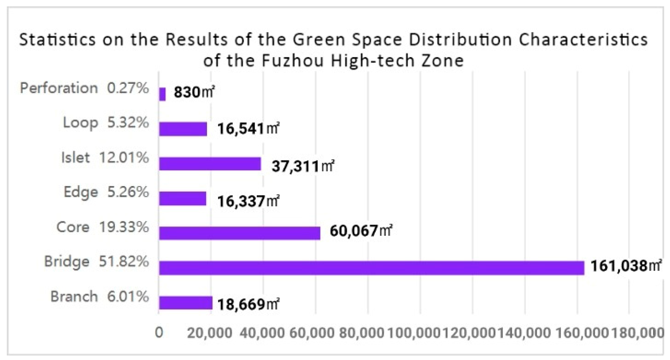 Forests 15 01719 g007 Forests 15 01719 g007