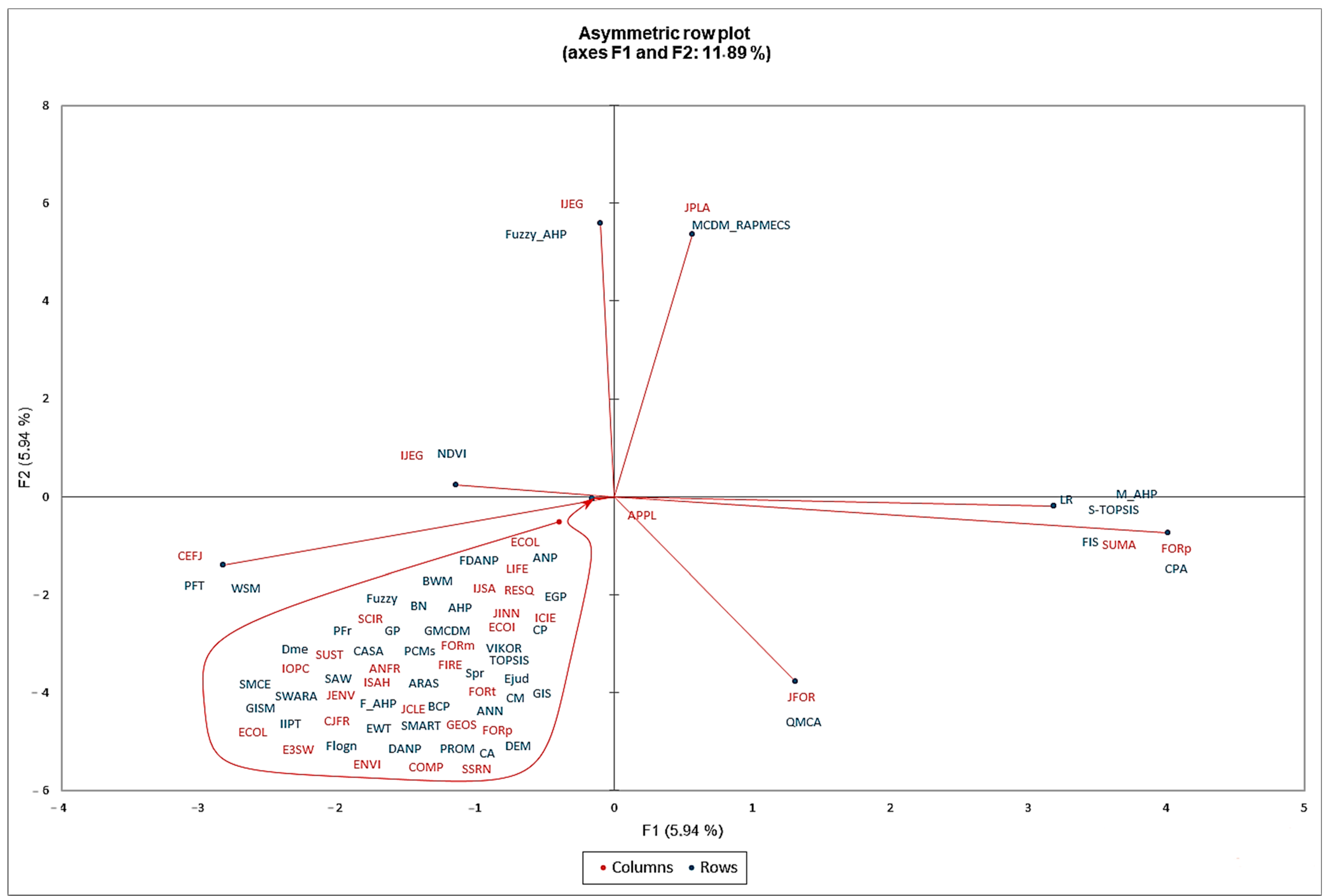 Forests 15 01728 g007 Forests 15 01728 g007