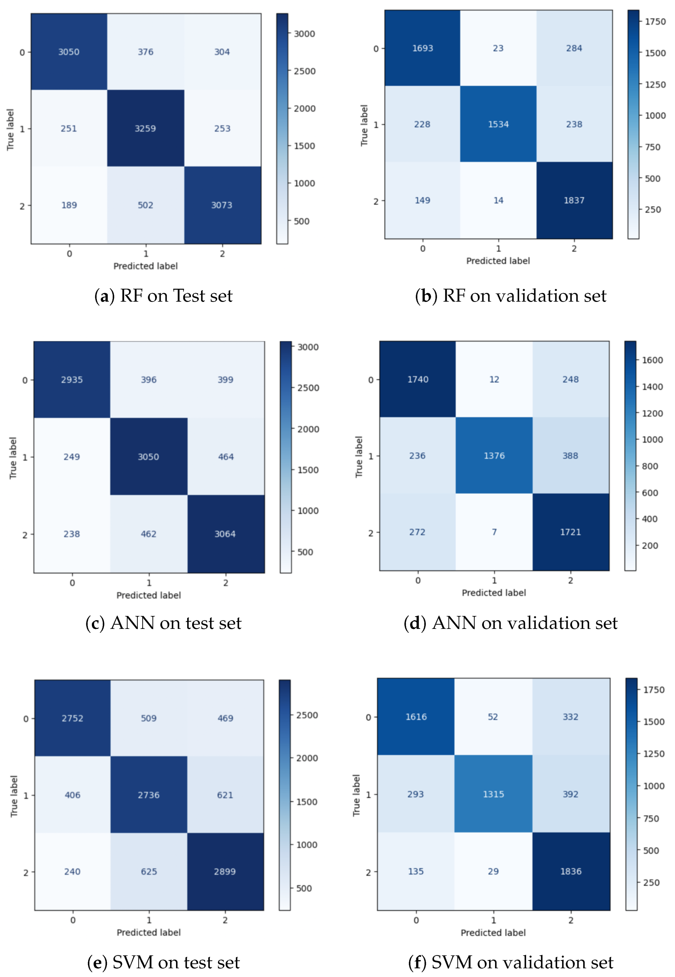 Forests 15 01739 g006