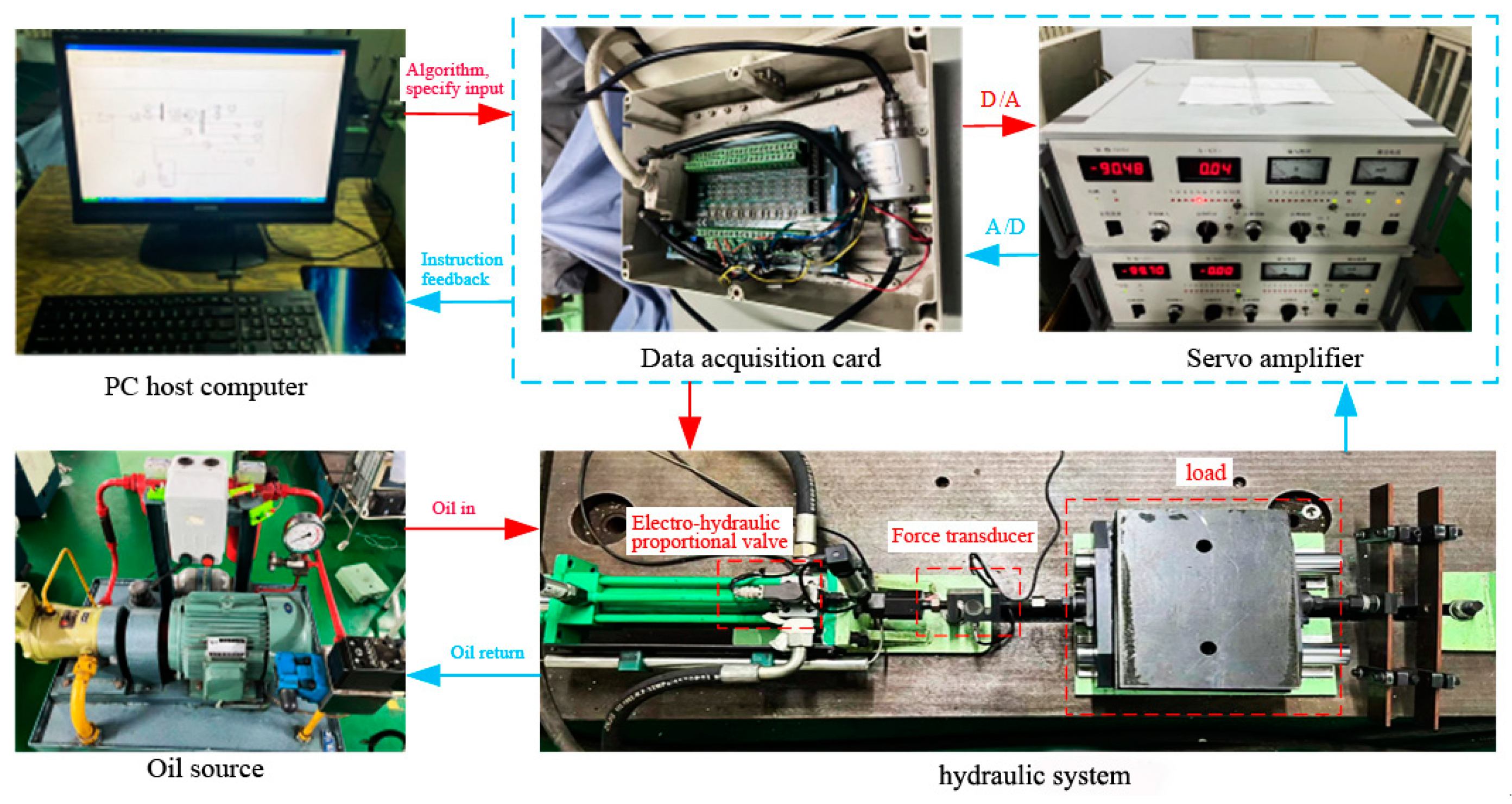 Forests 15 01744 g013