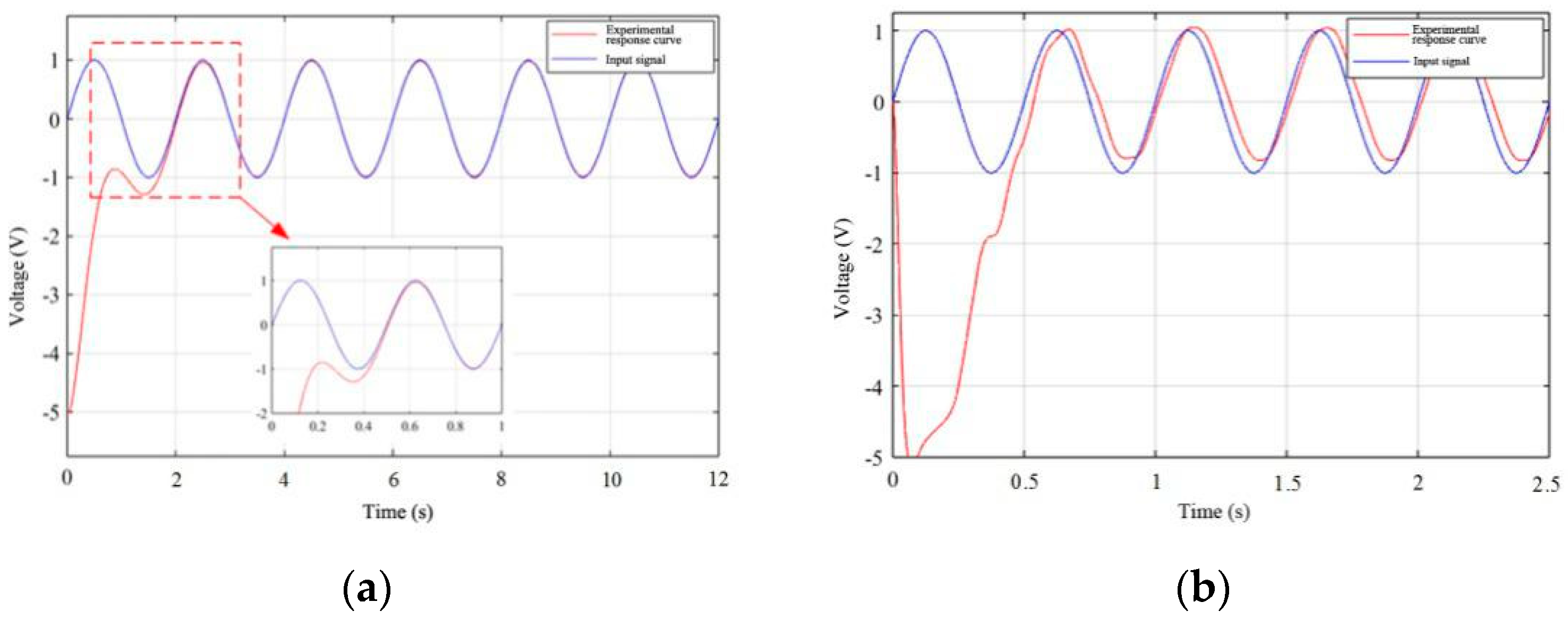 Forests 15 01744 g016