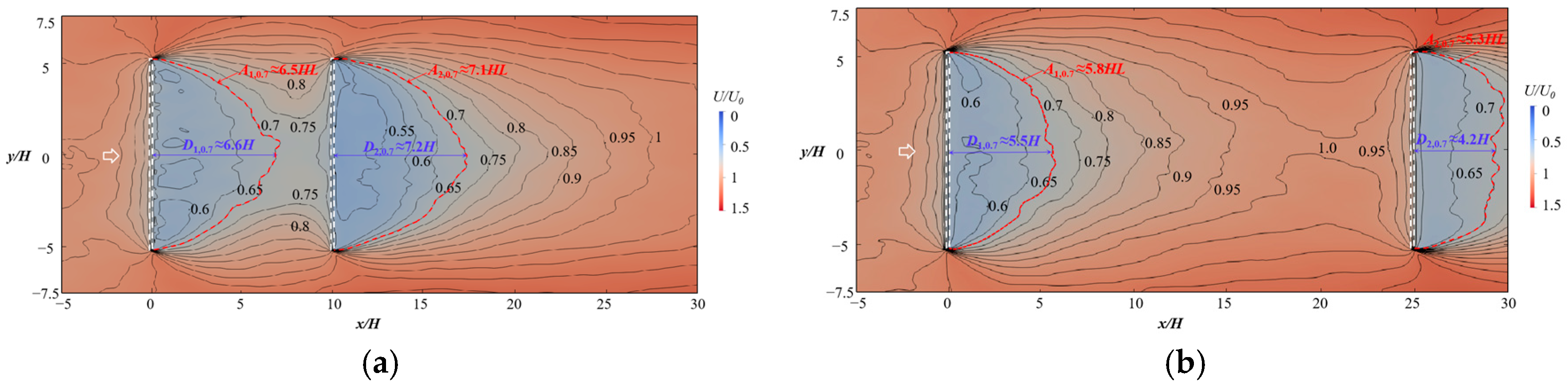 Forests 15 01760 g021