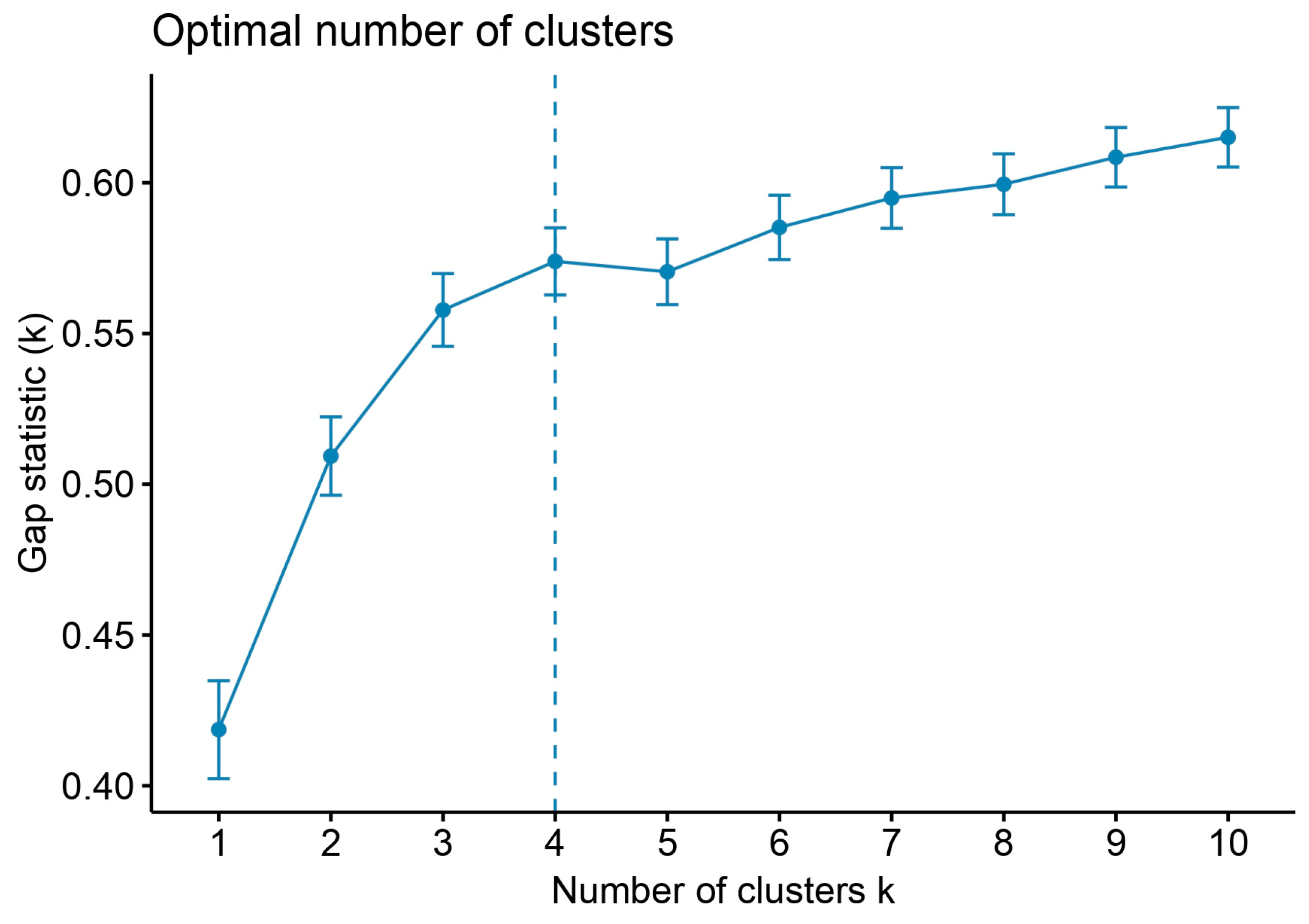 Forests 15 01763 g001 Forests 15 01763 g001