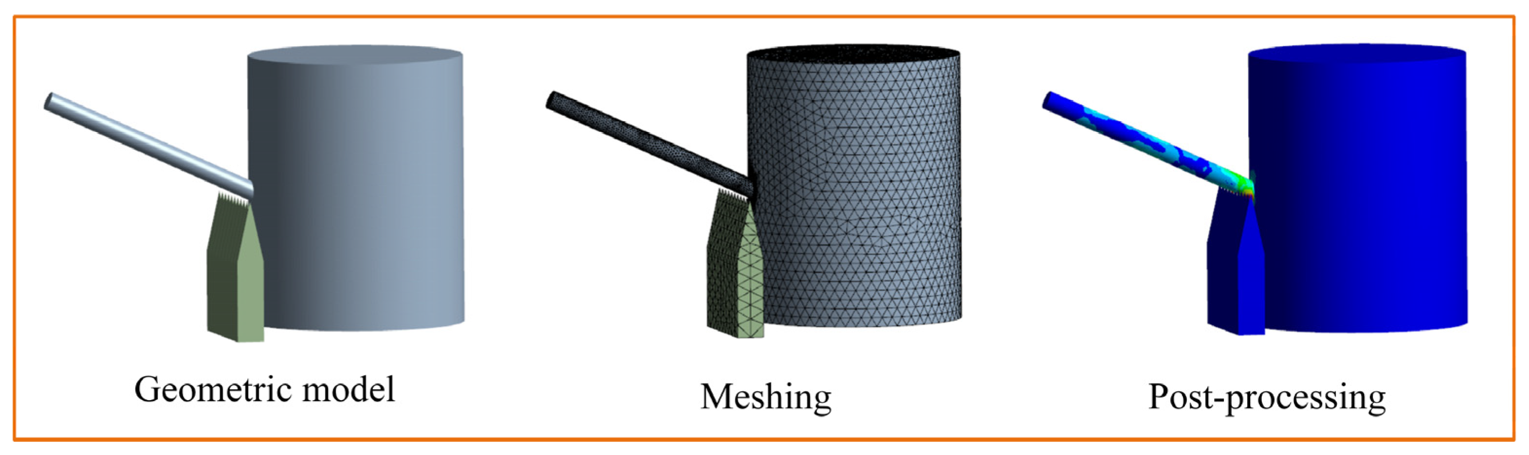 Forests 15 01765 g004