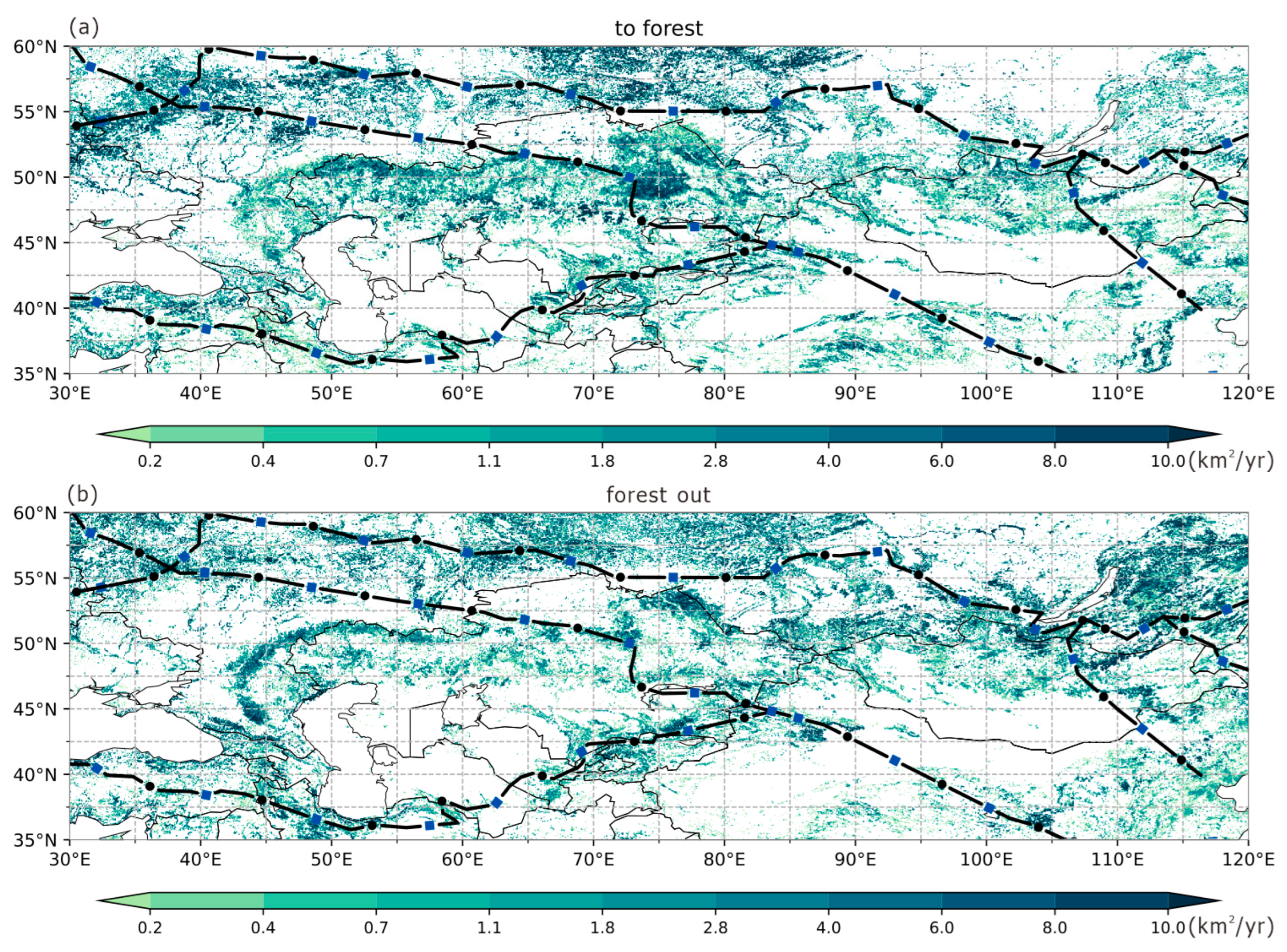 Forests 15 01768 g007