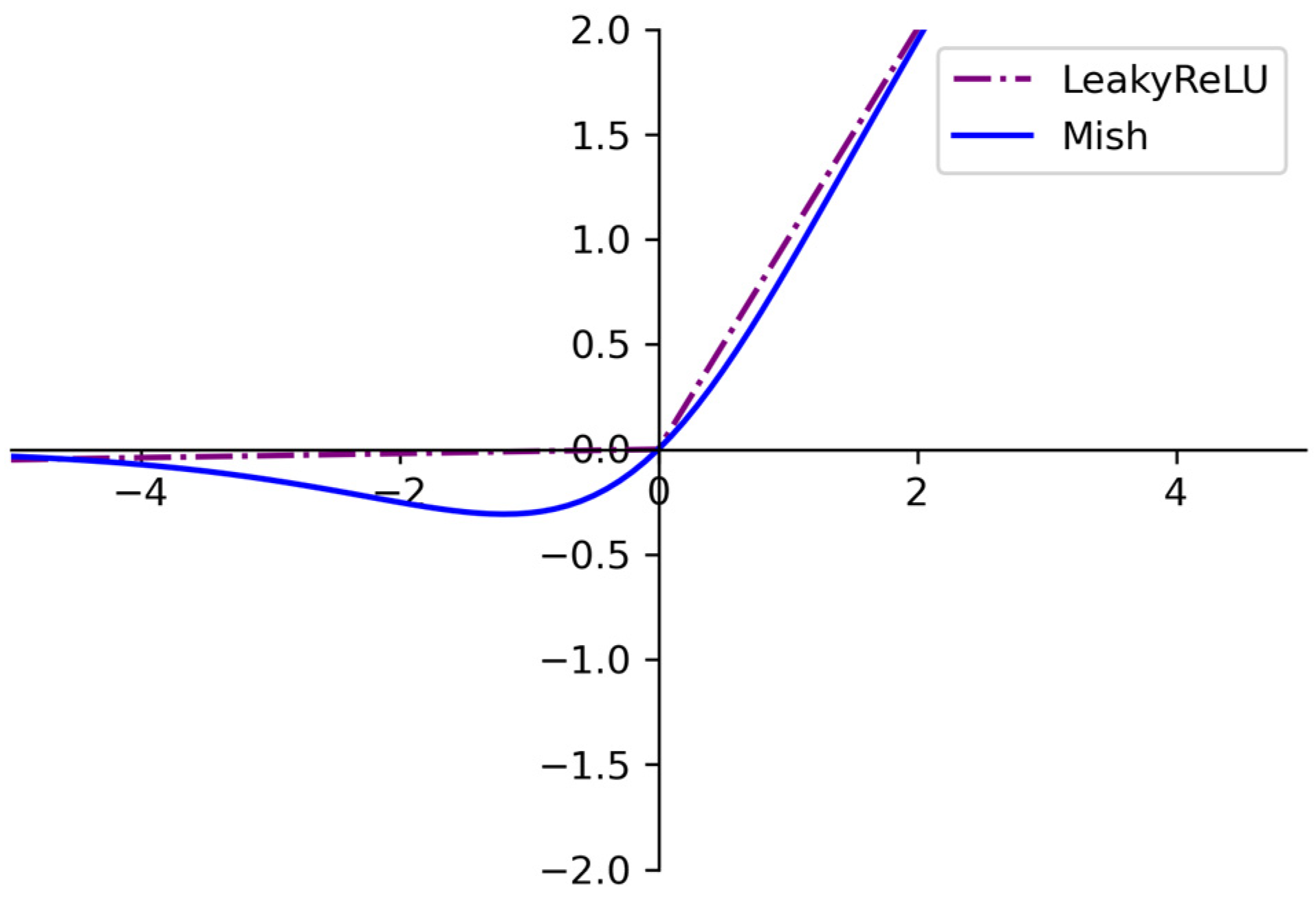 Forests 15 01781 g012