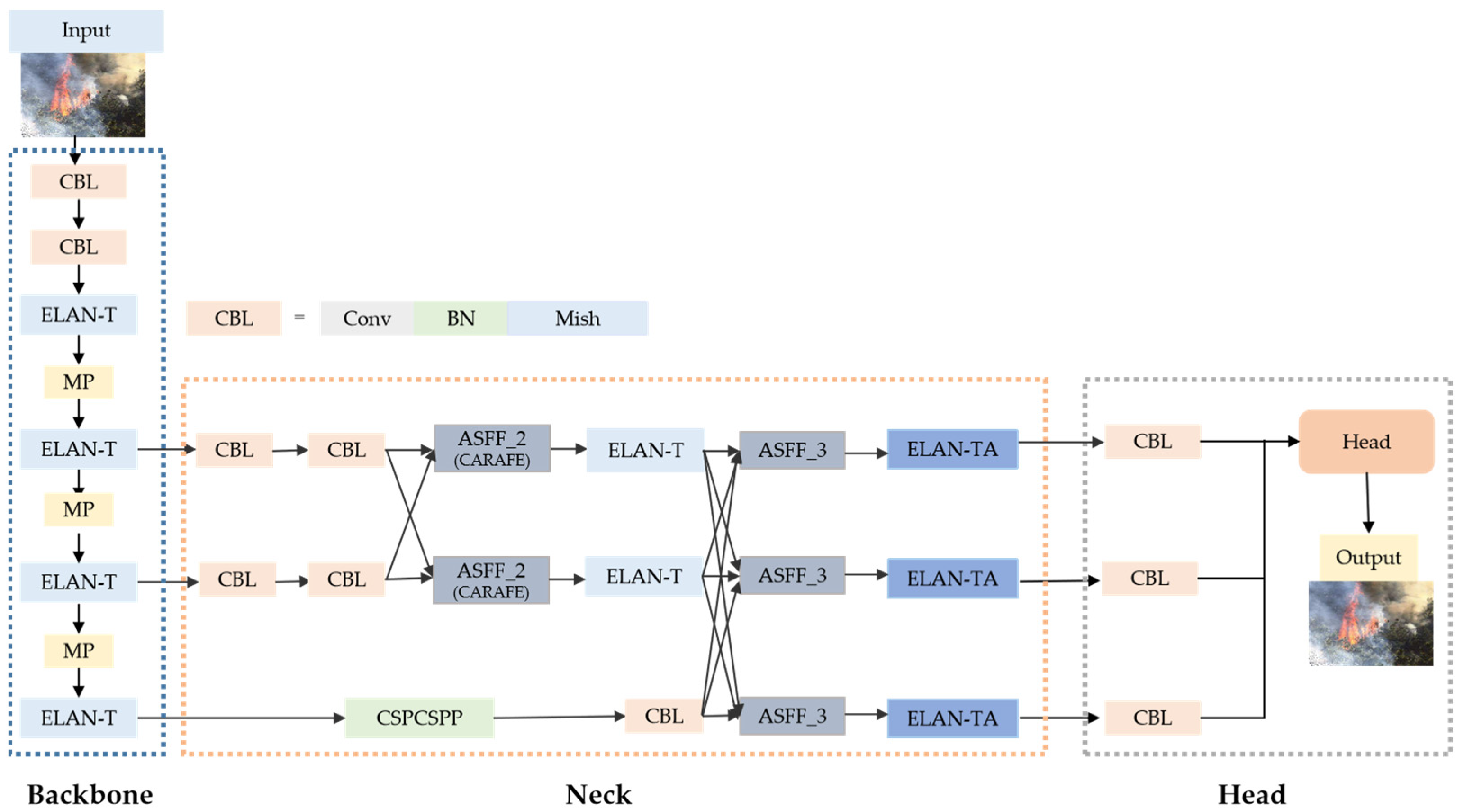 Forests 15 01781 g013