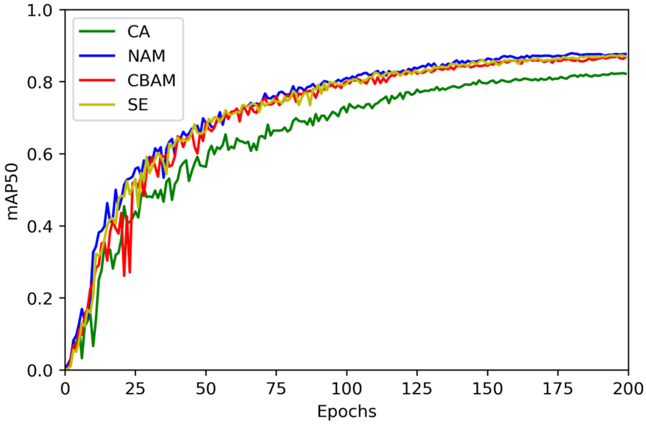 Forests 15 01781 g014