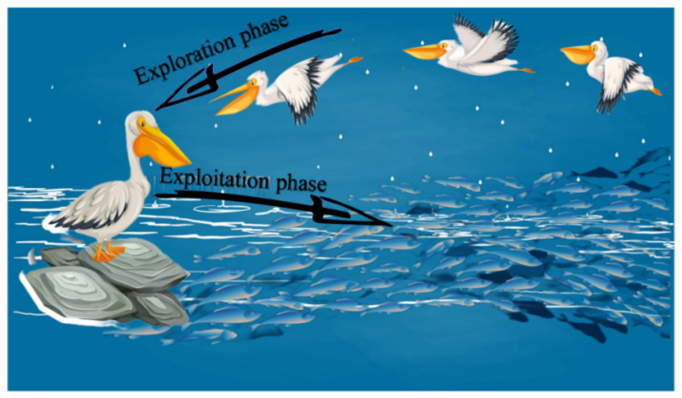 Forests 15 01783 g001