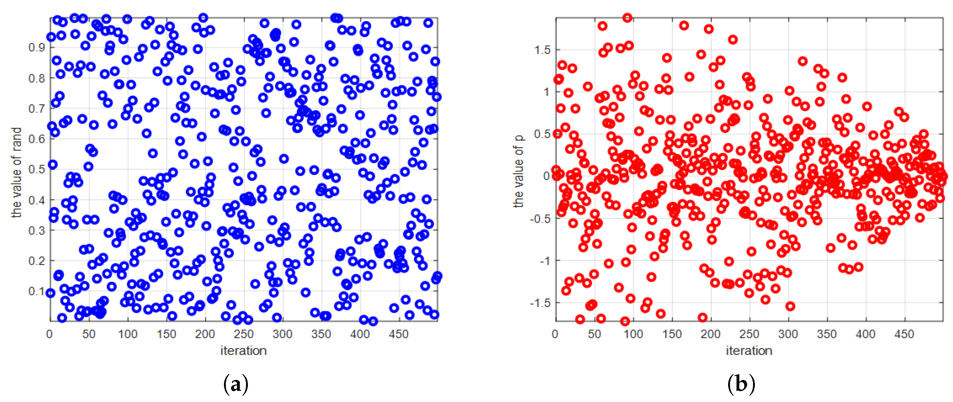Forests 15 01783 g002