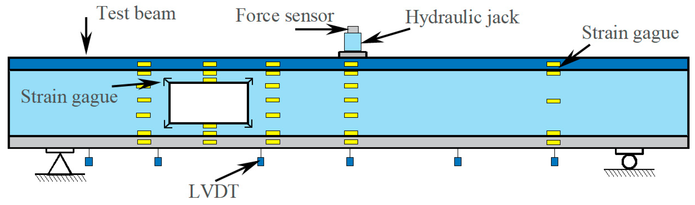Forests 15 01787 g004